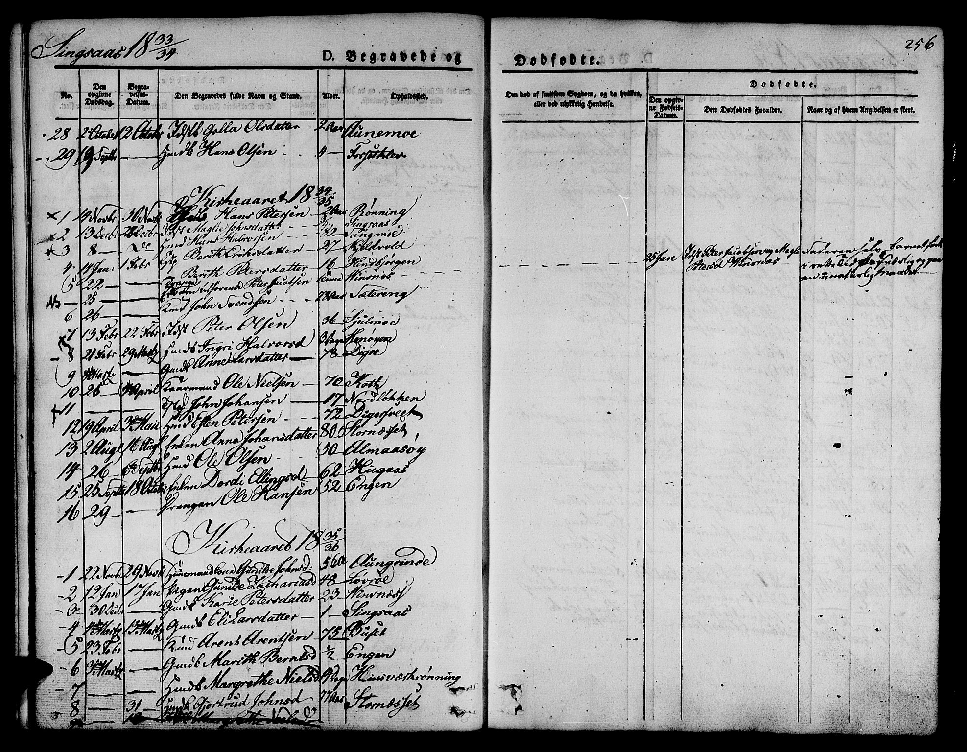 Ministerialprotokoller, klokkerbøker og fødselsregistre - Sør-Trøndelag, SAT/A-1456/685/L0961: Parish register (official) no. 685A05 /2, 1829-1845, p. 256