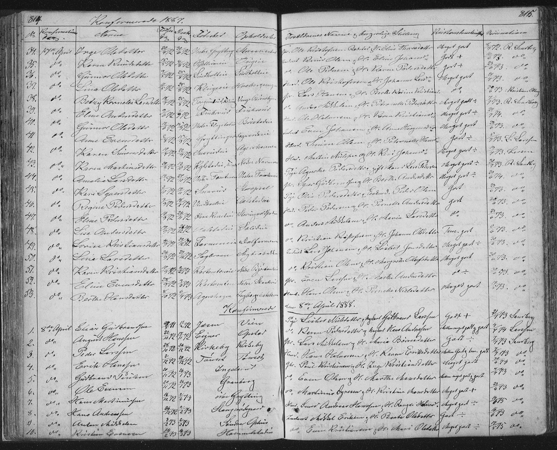 Vang prestekontor, Hedmark, SAH/PREST-008/H/Ha/Hab/L0010B: Parish register (copy) no. 10b, 1854-1896, p. 814-815