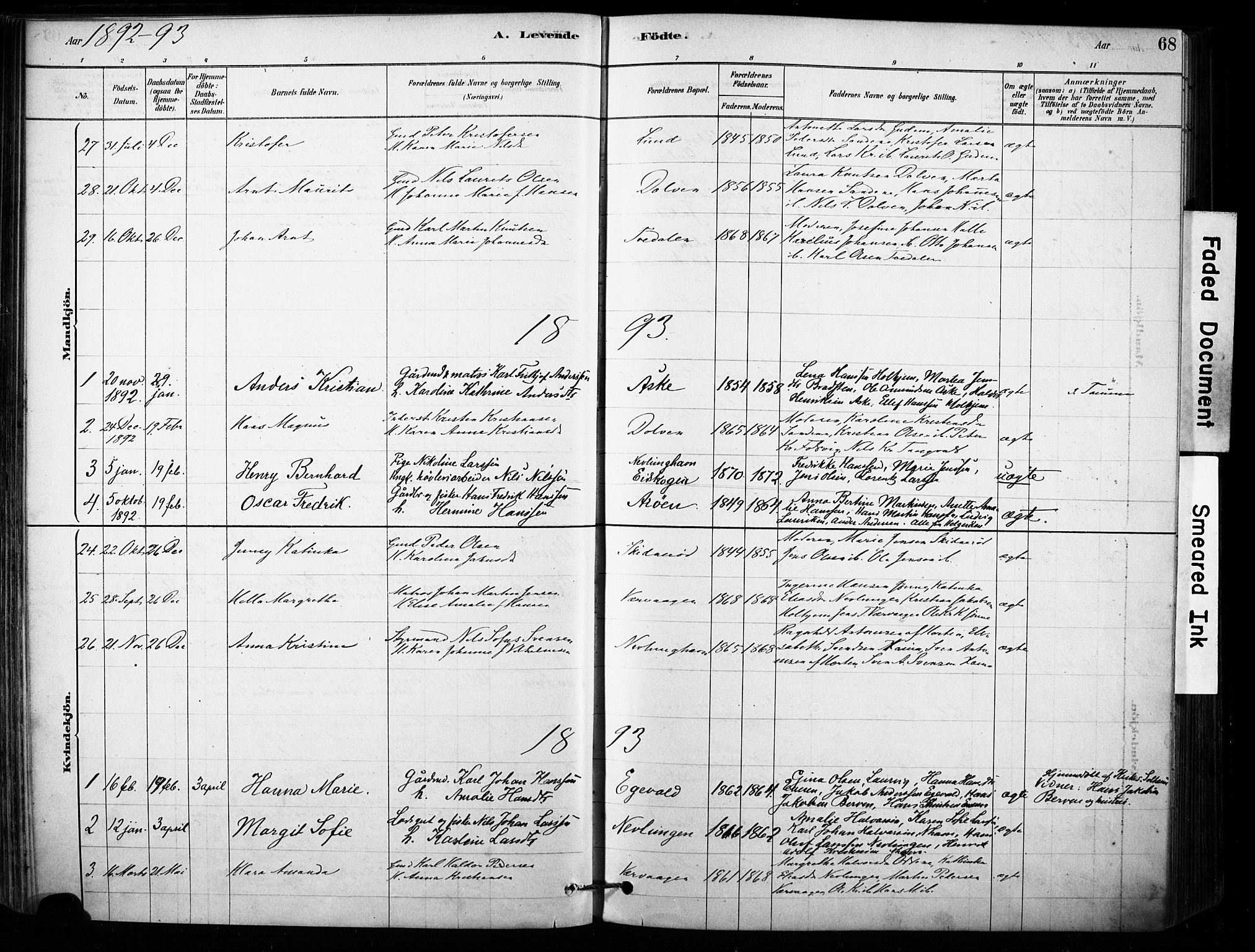 Brunlanes kirkebøker, AV/SAKO-A-342/F/Fb/L0001: Parish register (official) no. II 1, 1878-1899, p. 68