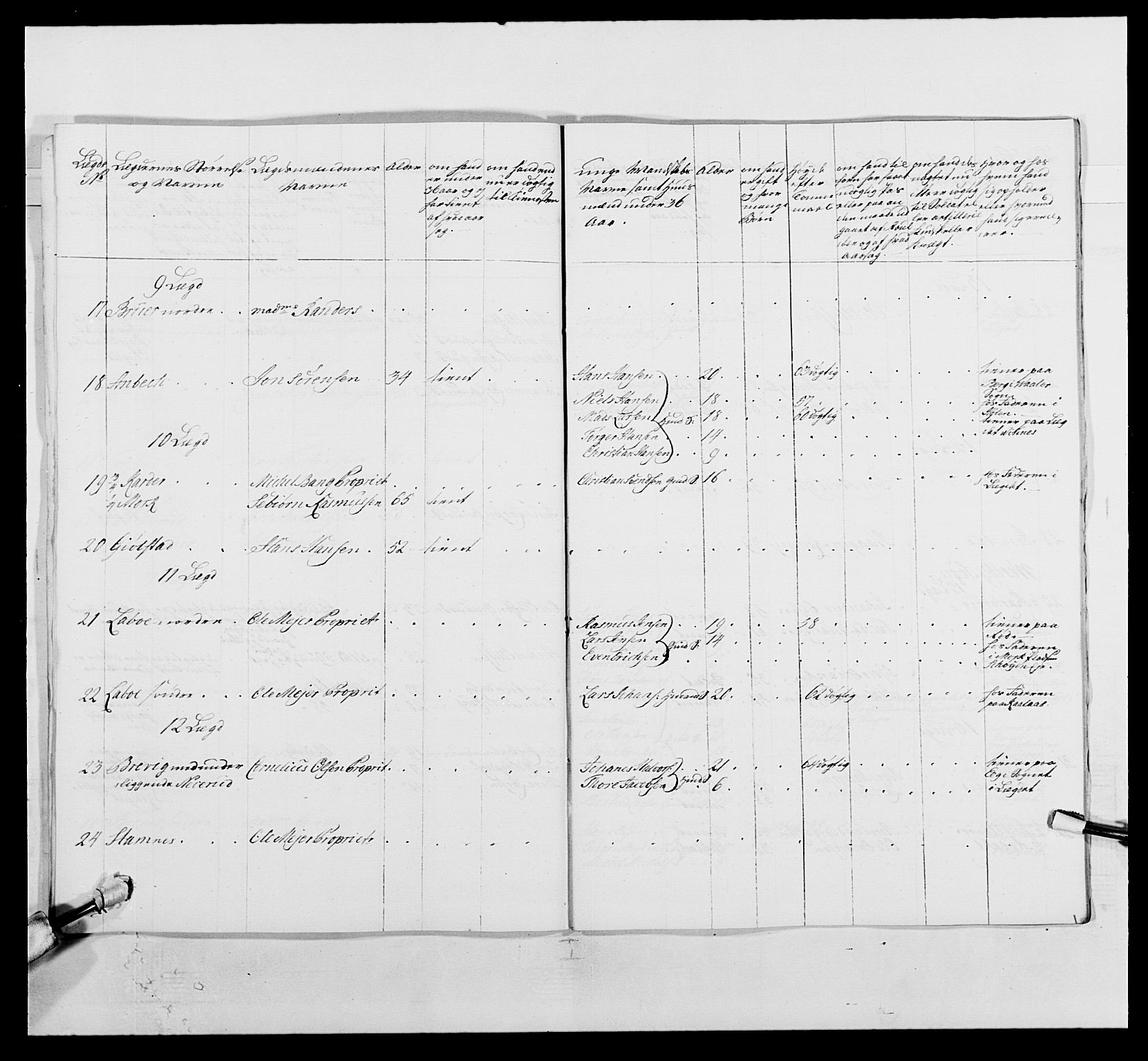 Kommanderende general (KG I) med Det norske krigsdirektorium, AV/RA-EA-5419/E/Ea/L0496: 1. Smålenske regiment, 1765-1767, p. 881