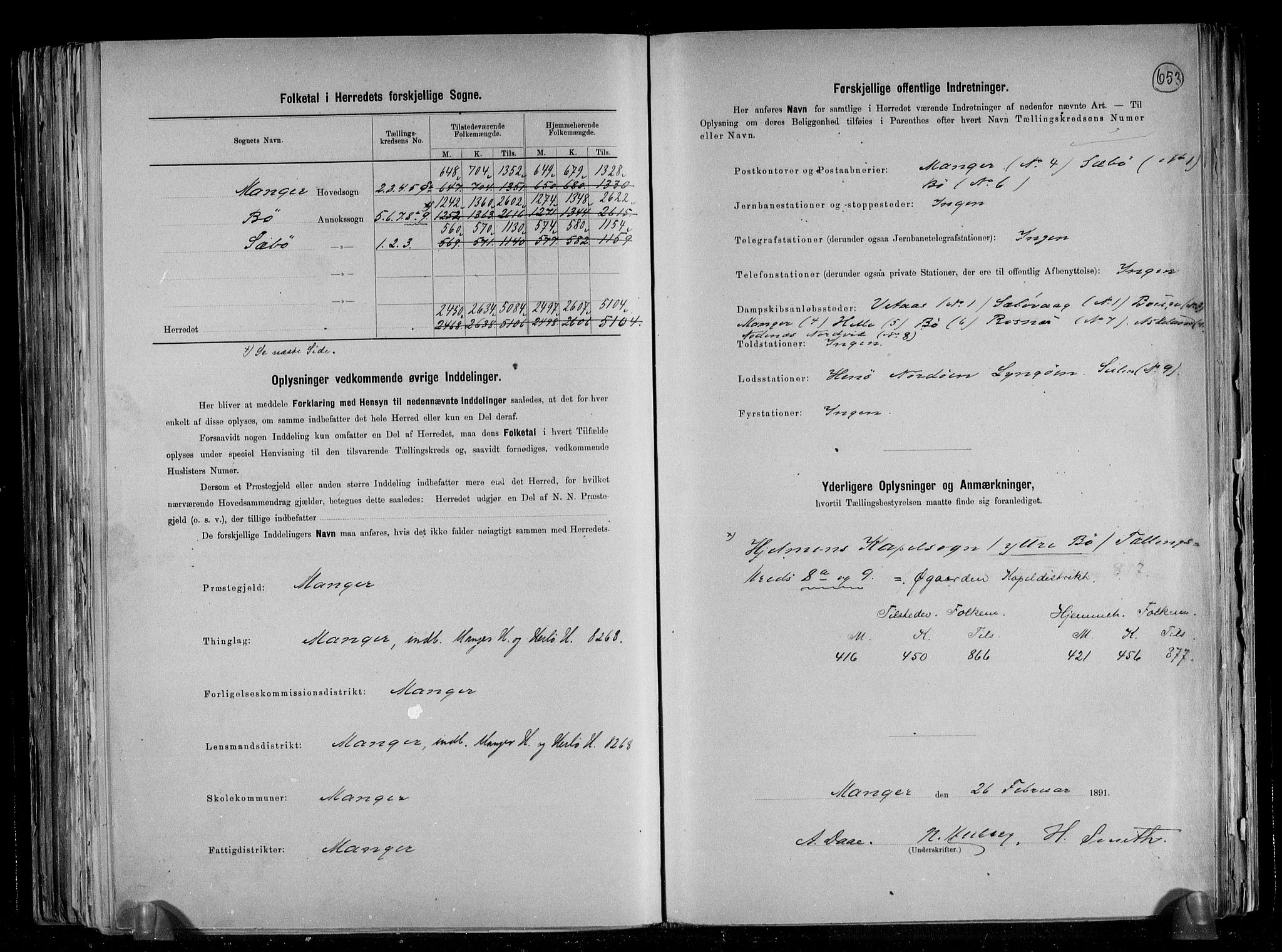 RA, 1891 census for 1261 Manger, 1891, p. 3