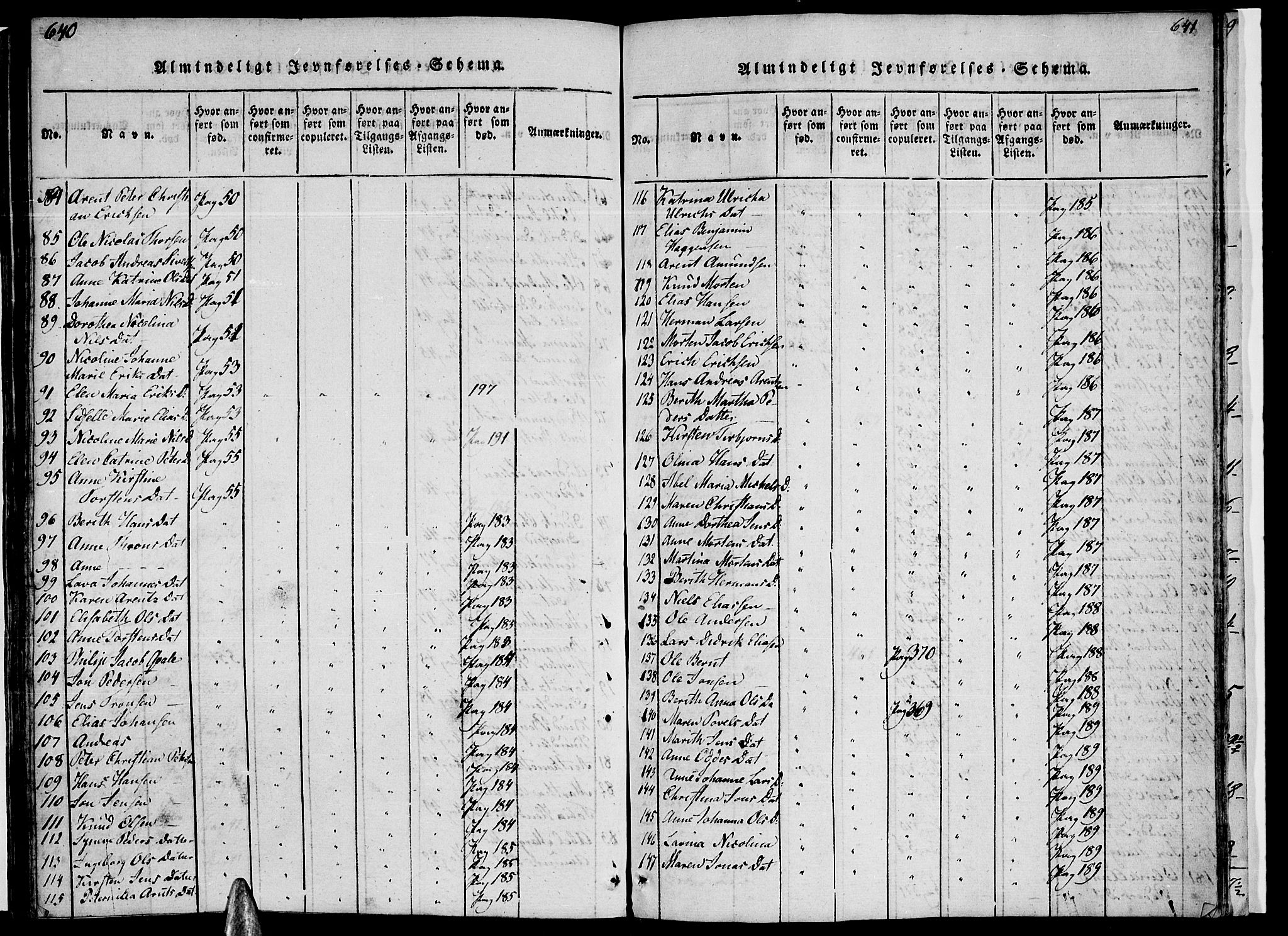 Ministerialprotokoller, klokkerbøker og fødselsregistre - Nordland, SAT/A-1459/816/L0239: Parish register (official) no. 816A05, 1820-1845, p. 640-641