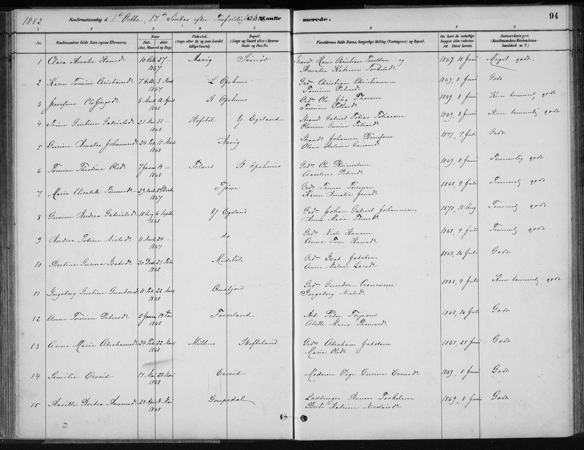 Sør-Audnedal sokneprestkontor, AV/SAK-1111-0039/F/Fa/Fab/L0009: Parish register (official) no. A 9, 1880-1895, p. 94