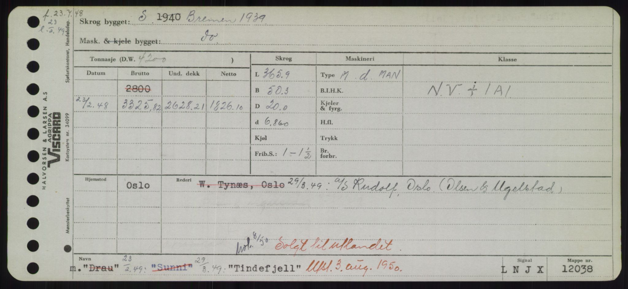 Sjøfartsdirektoratet med forløpere, Skipsmålingen, AV/RA-S-1627/H/Hd/L0039: Fartøy, Ti-Tø, p. 39