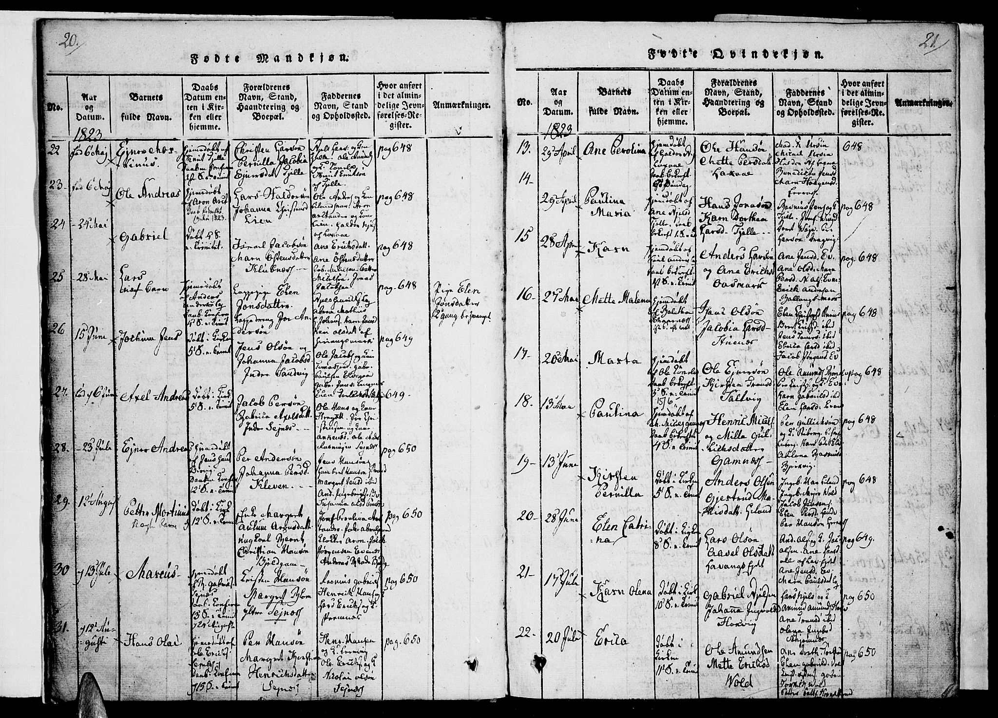 Ministerialprotokoller, klokkerbøker og fødselsregistre - Nordland, SAT/A-1459/863/L0894: Parish register (official) no. 863A06, 1821-1851, p. 20-21