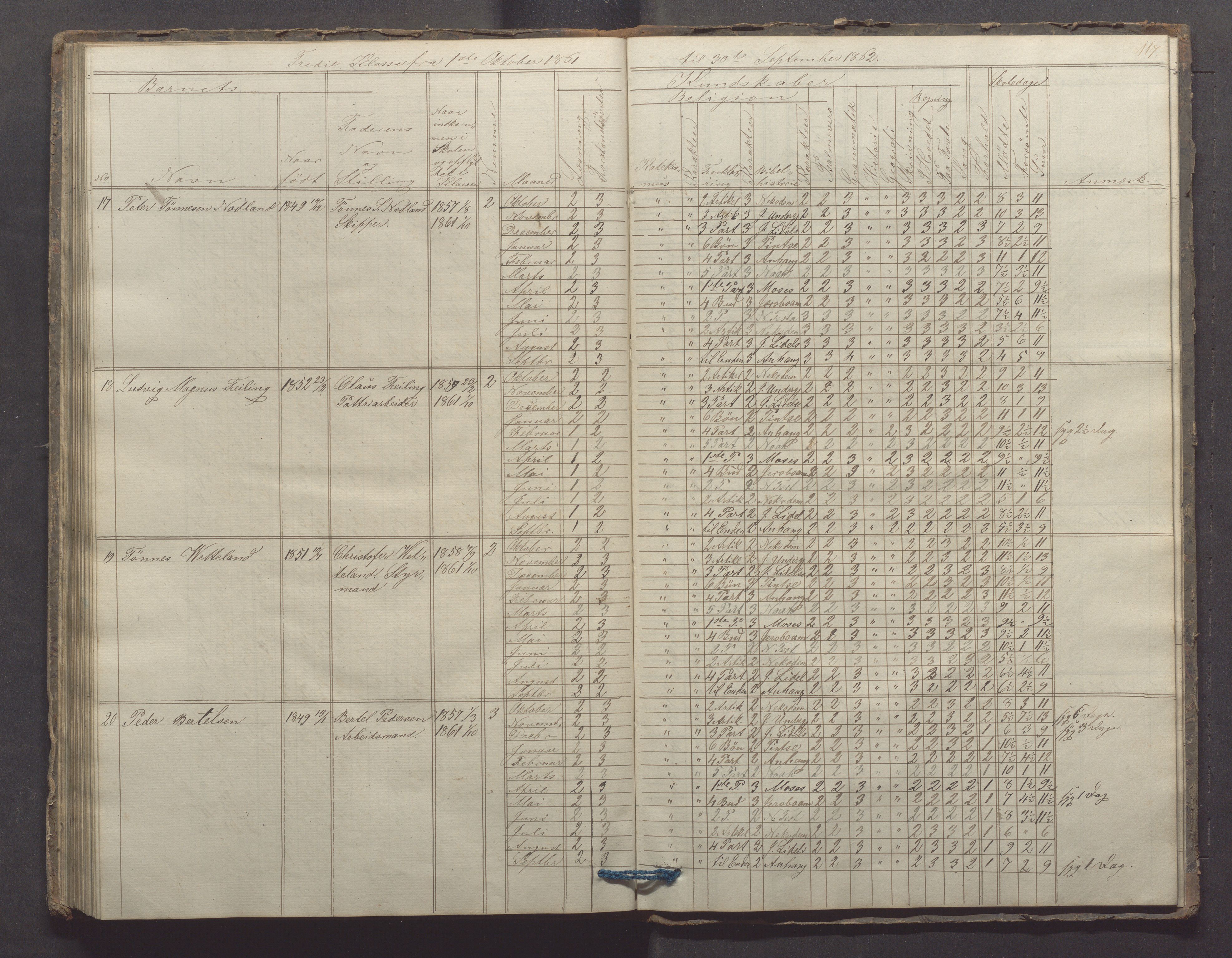 Egersund kommune (Ladested) - Egersund almueskole/folkeskole, IKAR/K-100521/H/L0006: Skoleprotokoll - Folkeskolen, 3. klasse, 1854-1862, p. 117