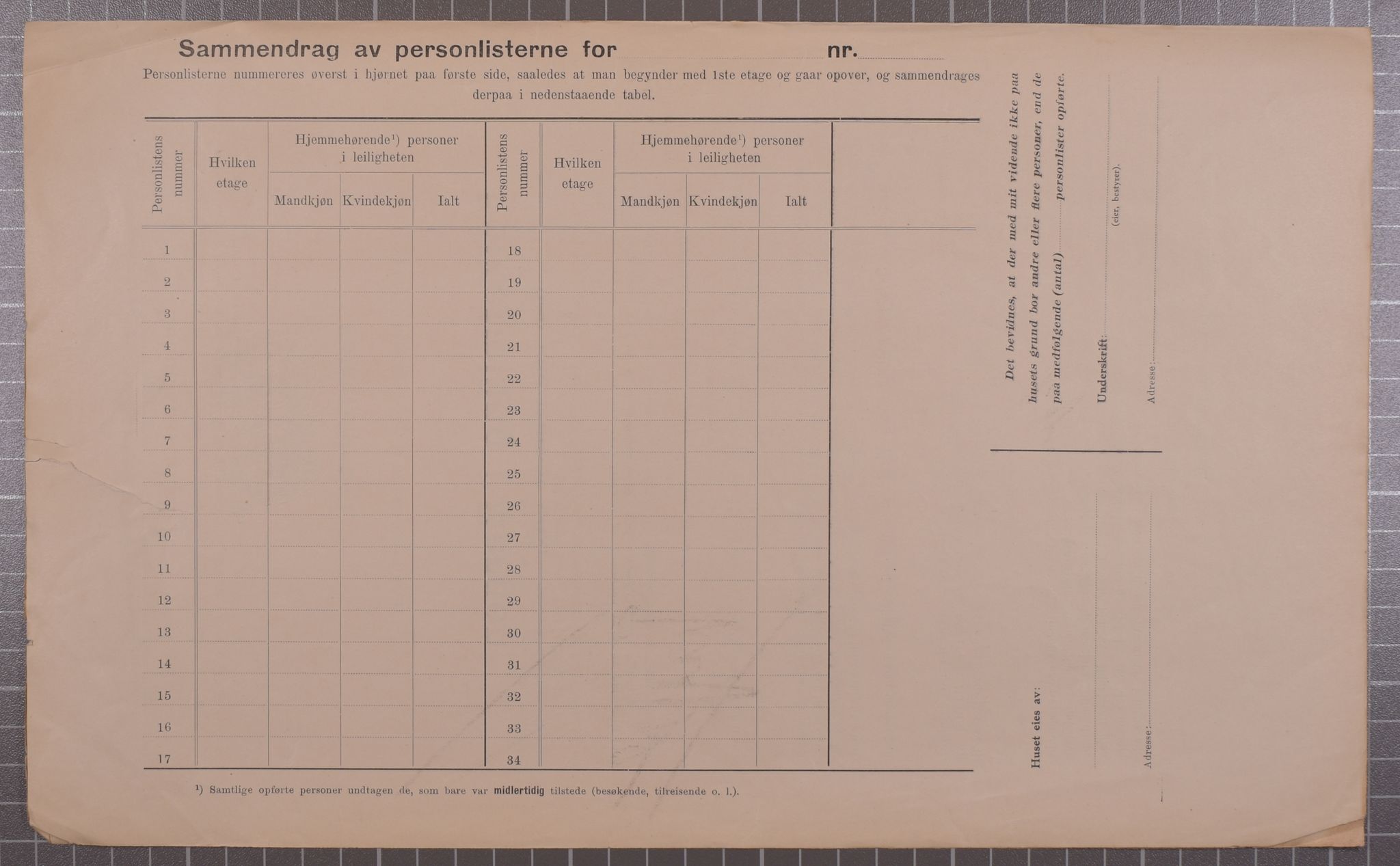 SAB, Municipal Census 1912 for Bergen, 1912, p. 3090