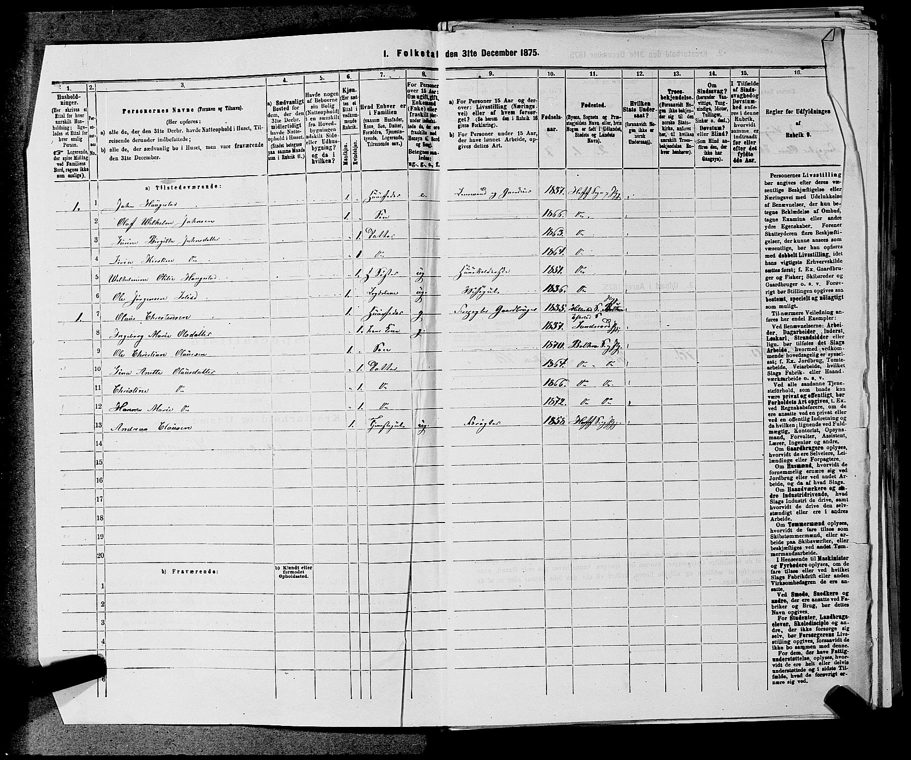 SAKO, 1875 census for 0714P Hof, 1875, p. 266