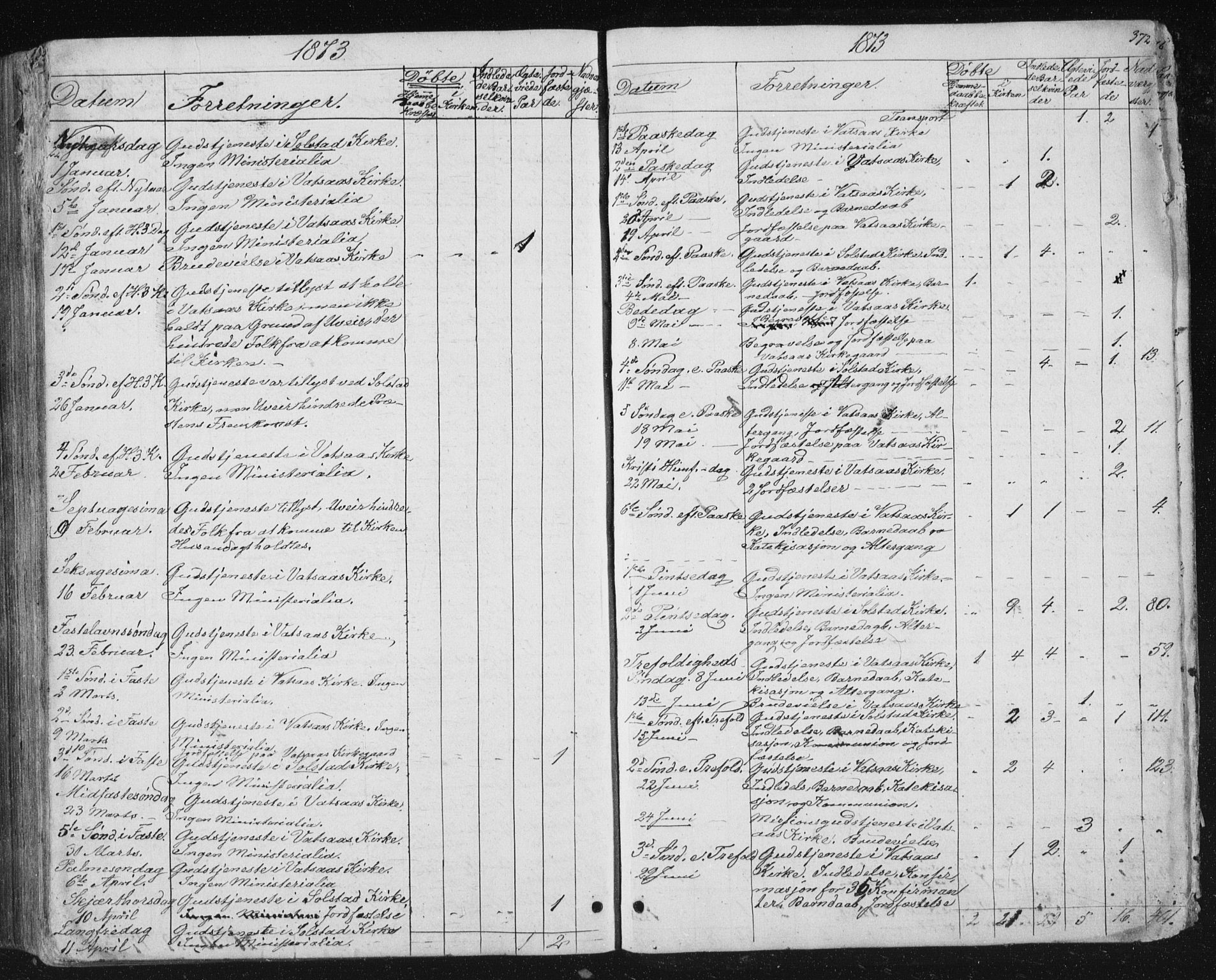 Ministerialprotokoller, klokkerbøker og fødselsregistre - Nordland, AV/SAT-A-1459/810/L0158: Parish register (copy) no. 810C02 /1, 1863-1883, p. 372