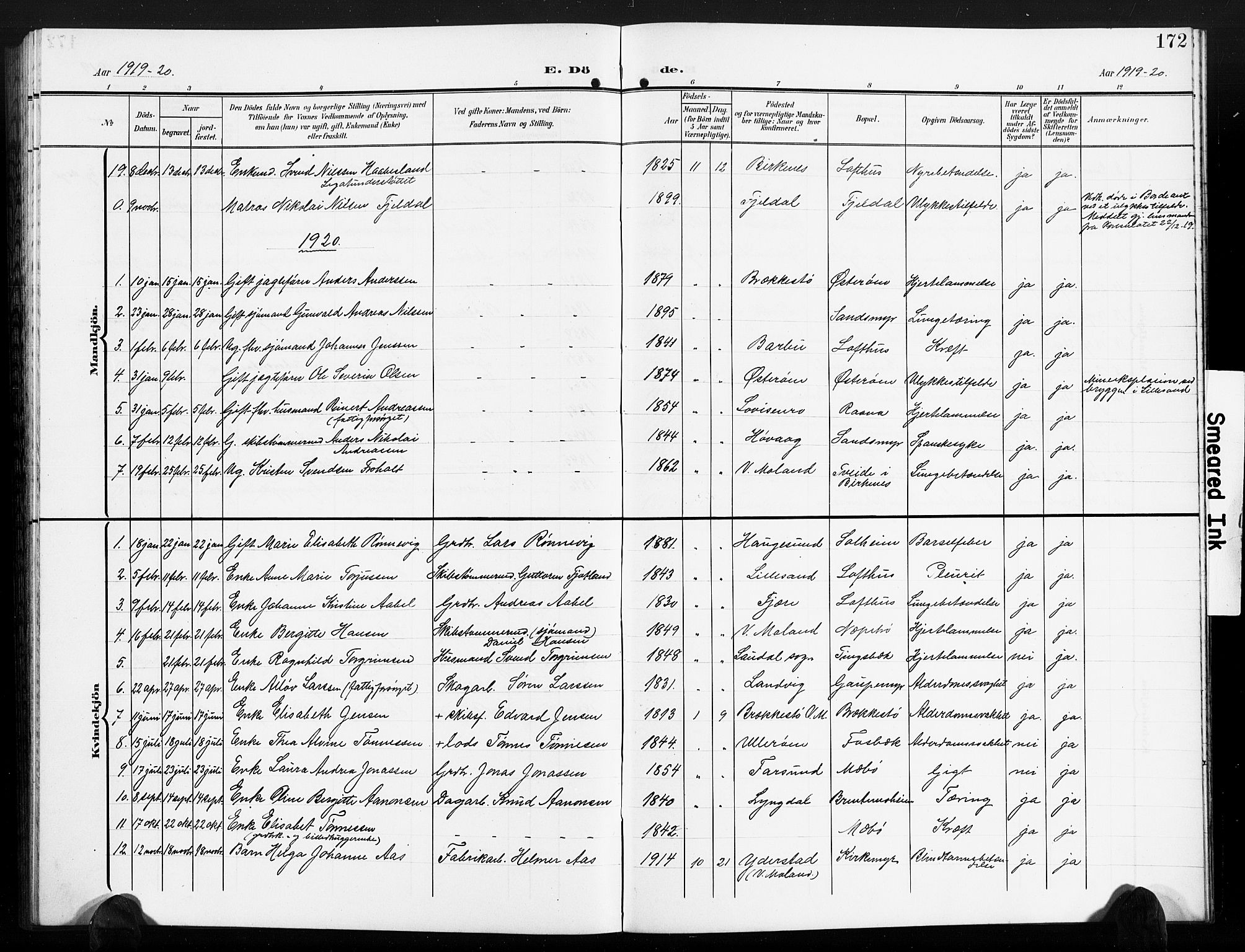 Vestre Moland sokneprestkontor, SAK/1111-0046/F/Fb/Fbb/L0007: Parish register (copy) no. B 7, 1906-1929, p. 172