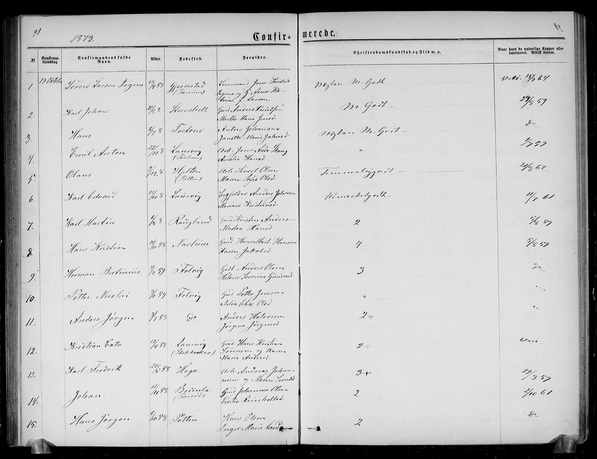 Brunlanes kirkebøker, SAKO/A-342/G/Ga/L0002: Parish register (copy) no. I 2, 1866-1876, p. 90