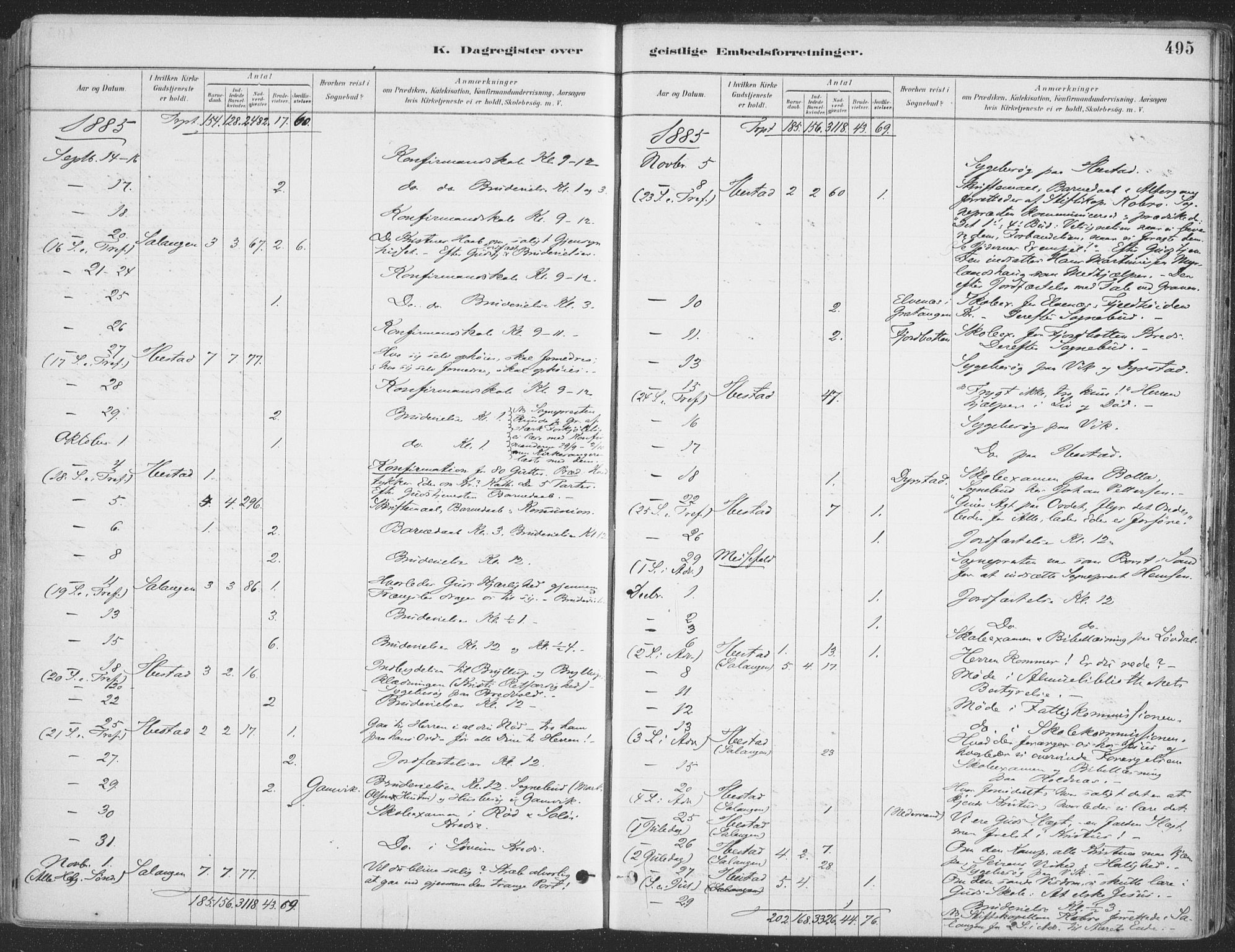 Ibestad sokneprestembete, AV/SATØ-S-0077/H/Ha/Haa/L0011kirke: Parish register (official) no. 11, 1880-1889, p. 495