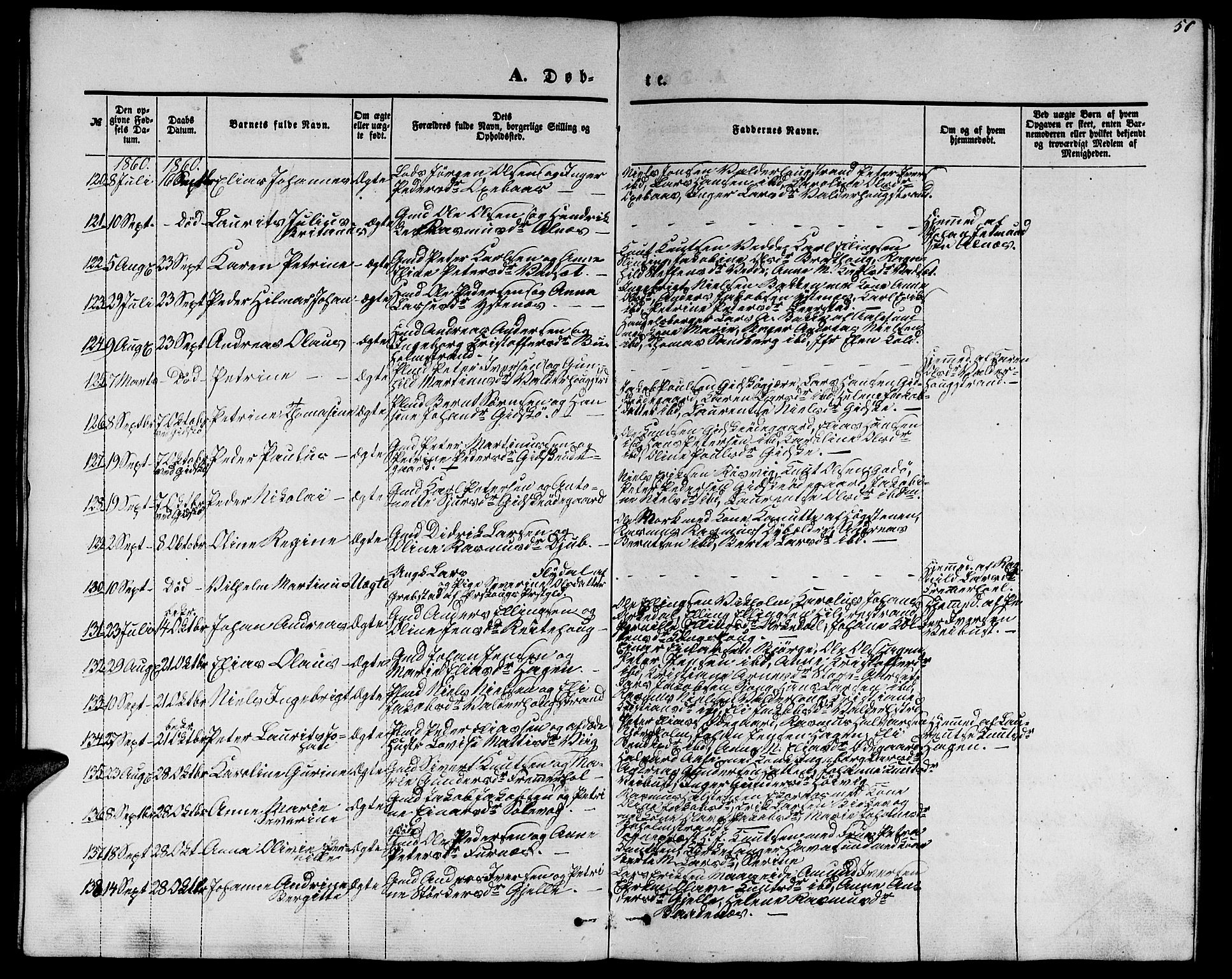 Ministerialprotokoller, klokkerbøker og fødselsregistre - Møre og Romsdal, AV/SAT-A-1454/528/L0427: Parish register (copy) no. 528C08, 1855-1864, p. 50