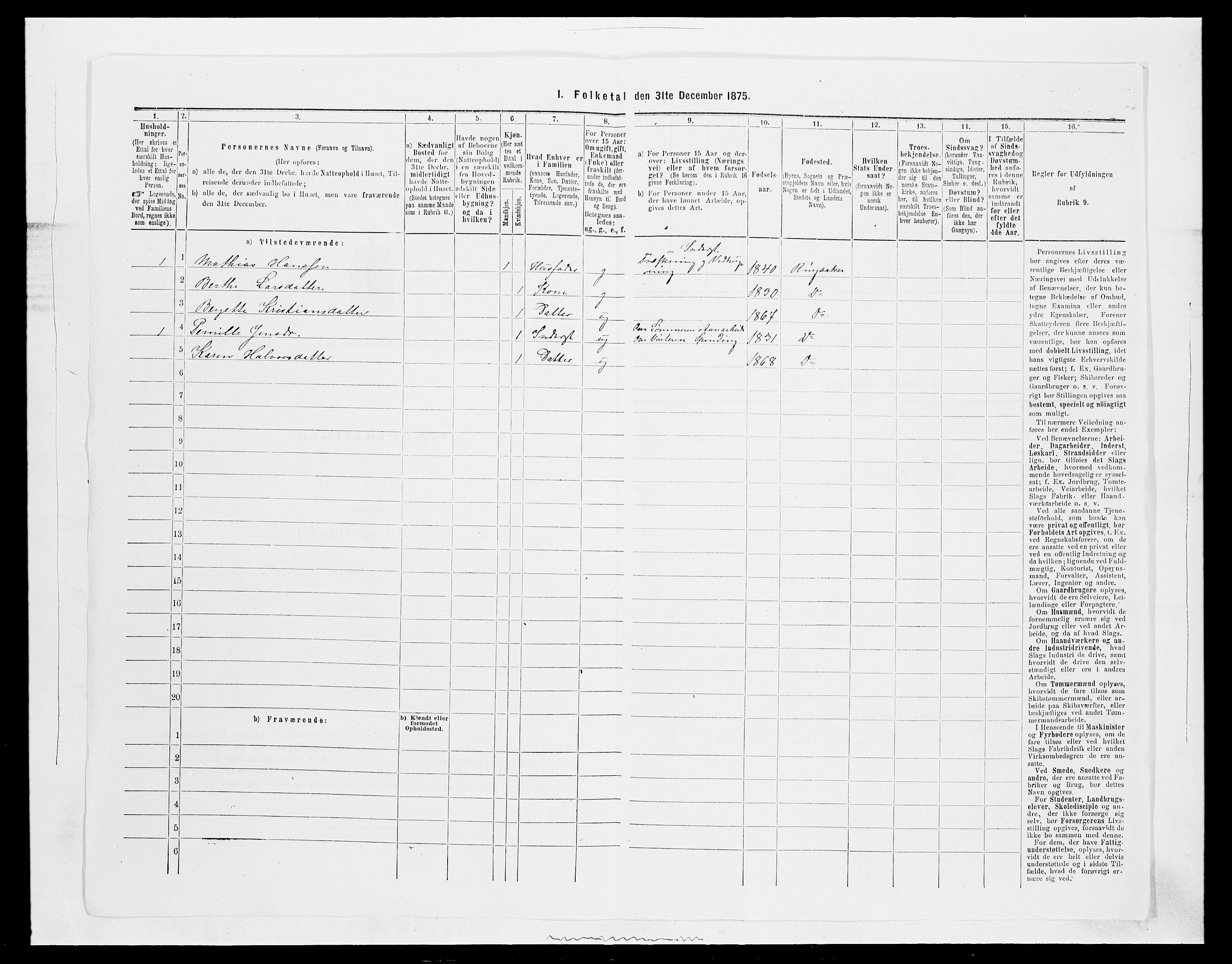 SAH, 1875 census for 0412P Ringsaker, 1875, p. 2810