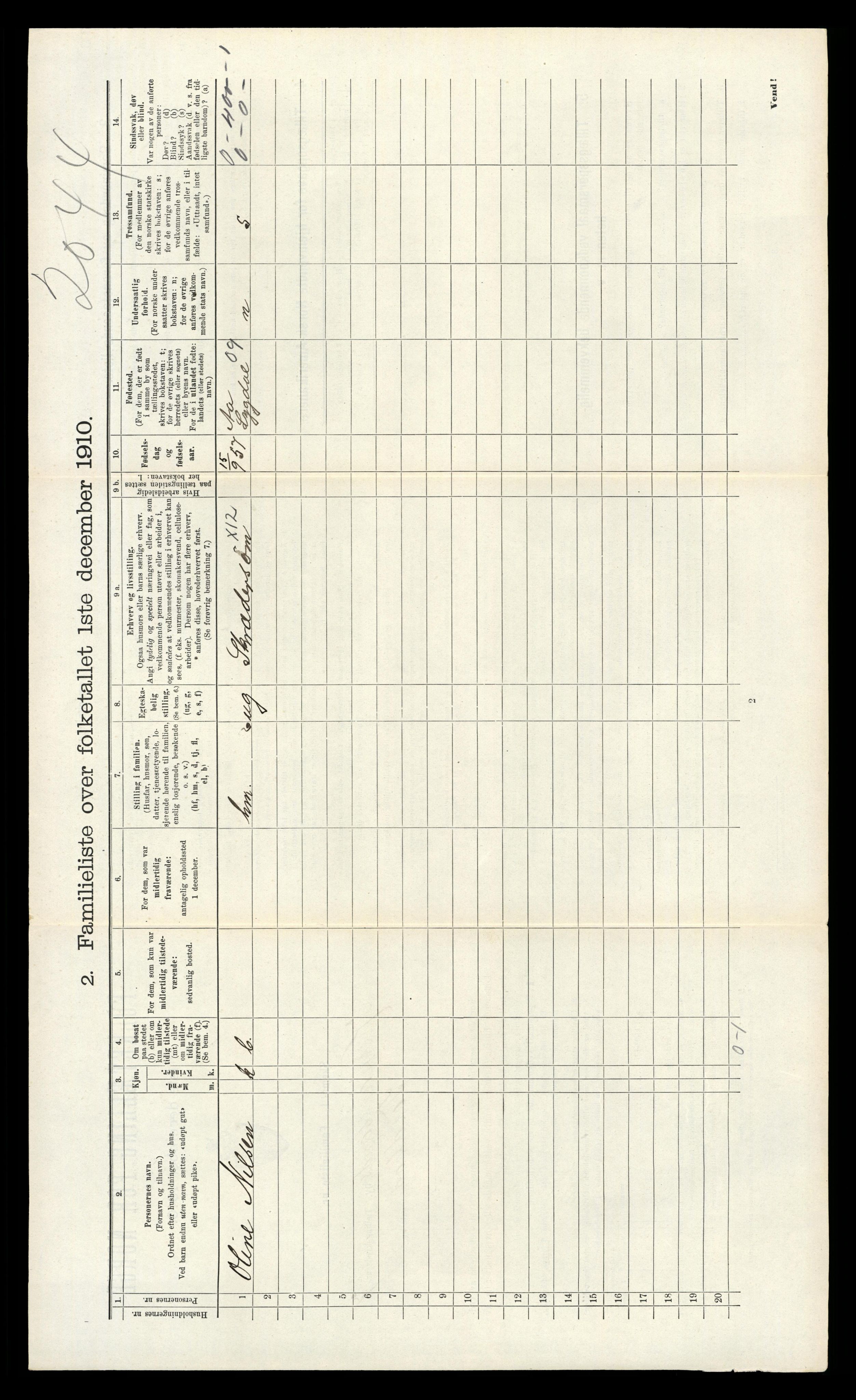 RA, 1910 census for Kristiansand, 1910, p. 1603