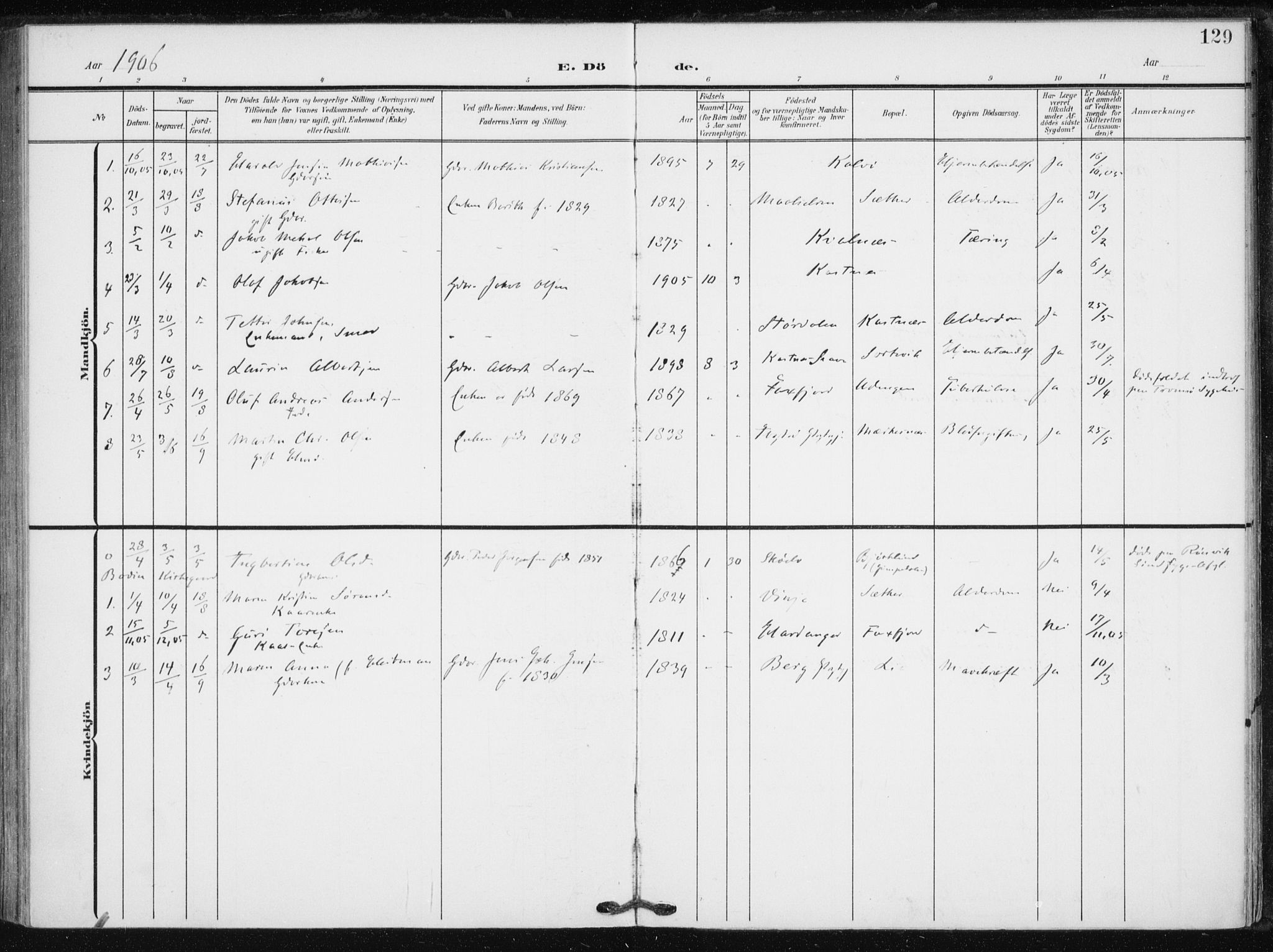 Tranøy sokneprestkontor, AV/SATØ-S-1313/I/Ia/Iaa/L0013kirke: Parish register (official) no. 13, 1905-1922, p. 129