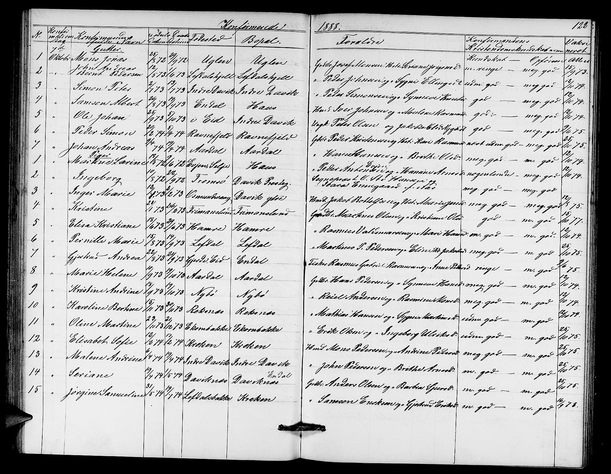 Davik sokneprestembete, AV/SAB-A-79701/H/Hab/Haba/L0001: Parish register (copy) no. A 1, 1866-1889, p. 122