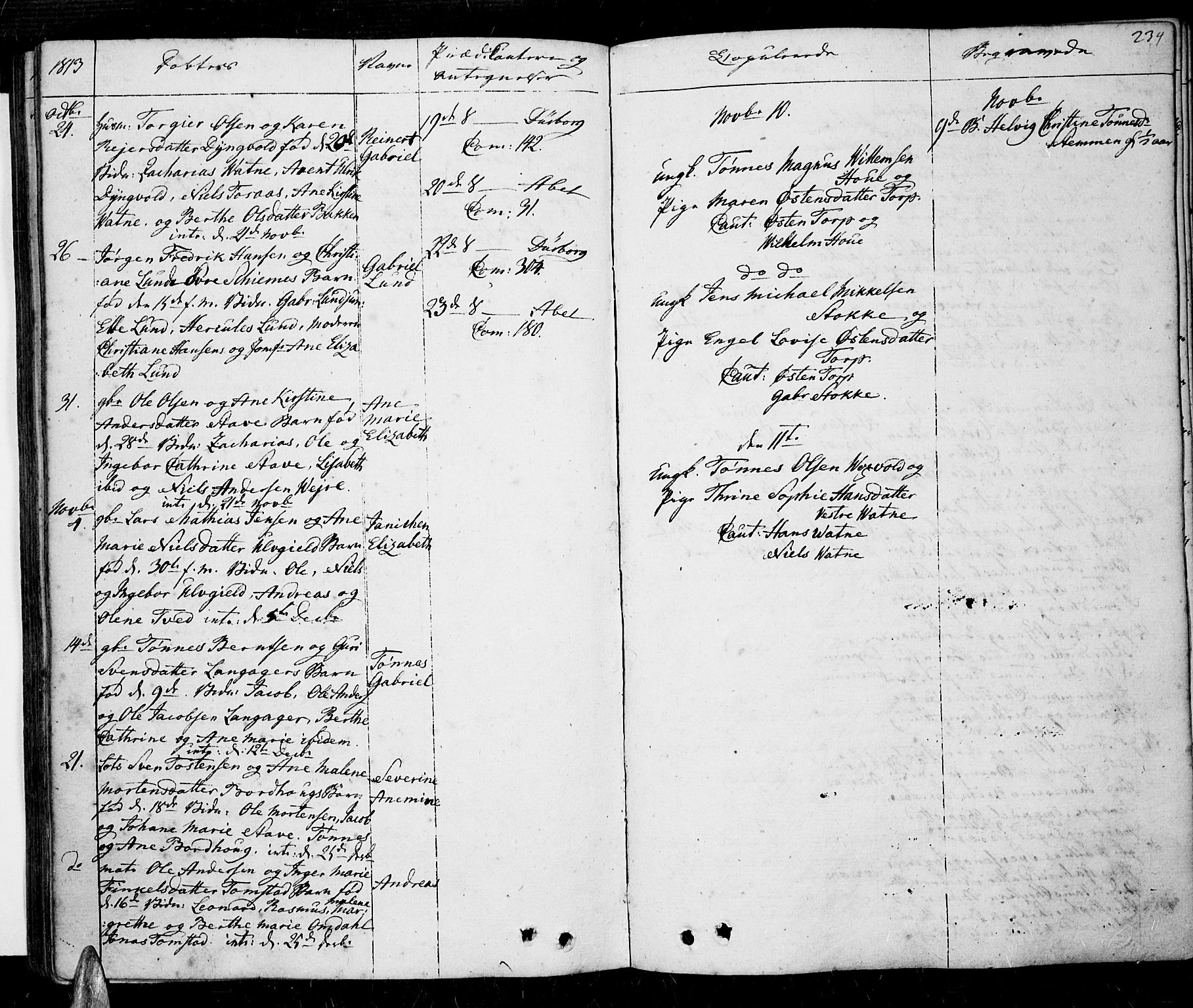 Lista sokneprestkontor, SAK/1111-0027/F/Fa/L0005: Parish register (official) no. A 5, 1795-1823, p. 234