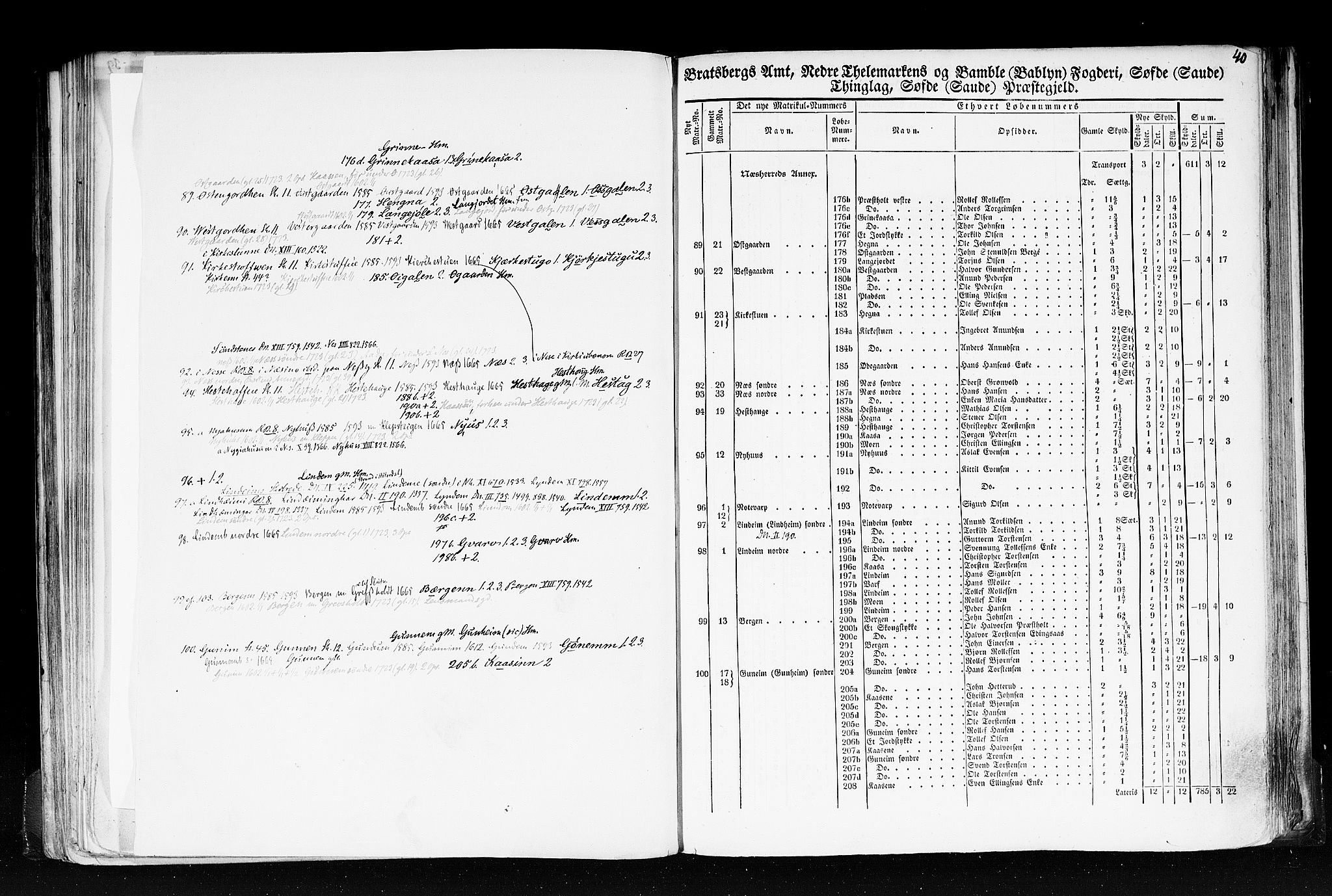 Rygh, AV/RA-PA-0034/F/Fb/L0007: Matrikkelen for 1838 - Bratsberg amt (Telemark fylke), 1838, p. 40a