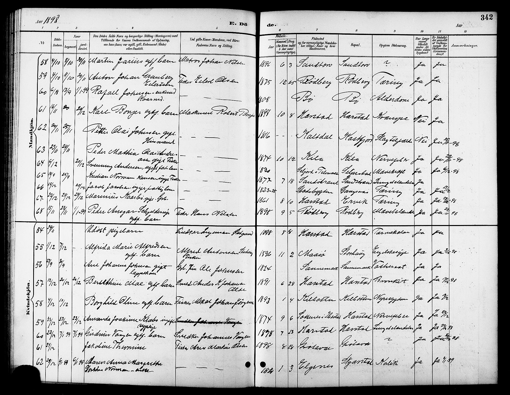 Trondenes sokneprestkontor, AV/SATØ-S-1319/H/Hb/L0011klokker: Parish register (copy) no. 11, 1891-1906, p. 342