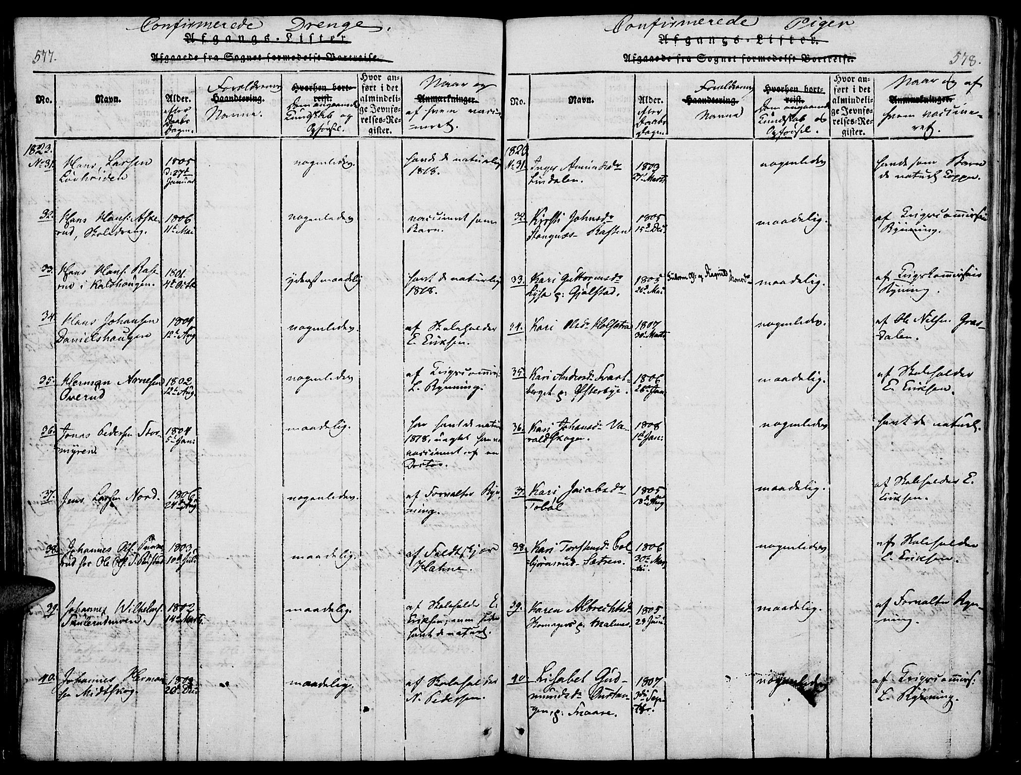 Vinger prestekontor, AV/SAH-PREST-024/H/Ha/Haa/L0006: Parish register (official) no. 6, 1814-1825, p. 577-578