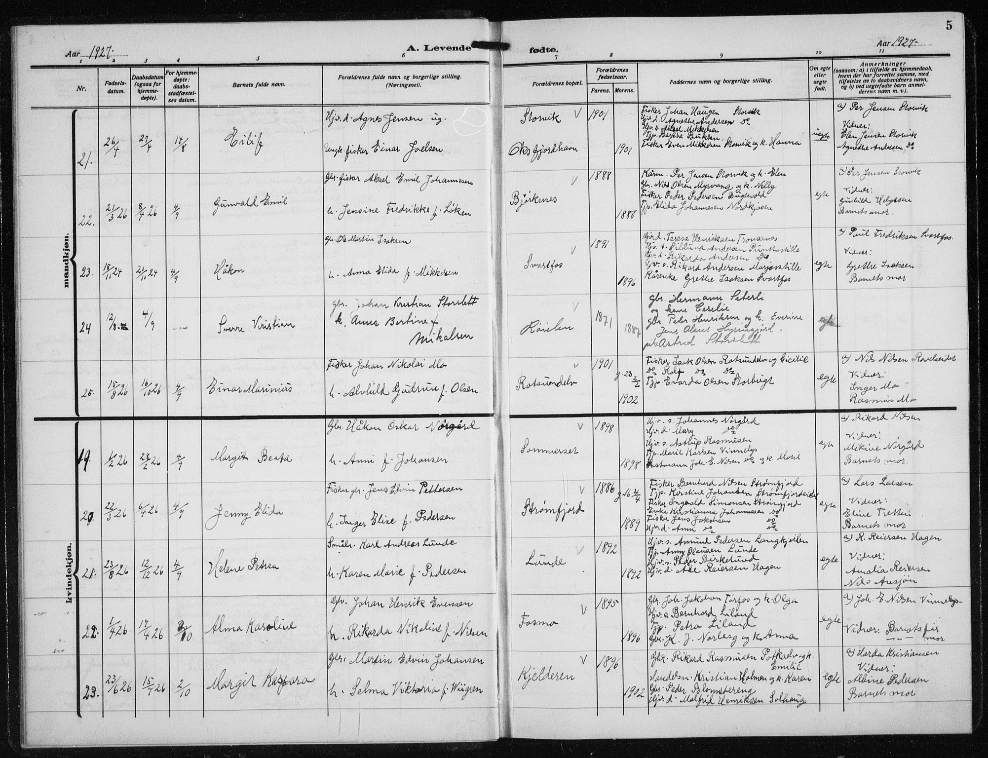 Skjervøy sokneprestkontor, AV/SATØ-S-1300/H/Ha/Hab/L0023klokker: Parish register (copy) no. 23, 1927-1943, p. 5