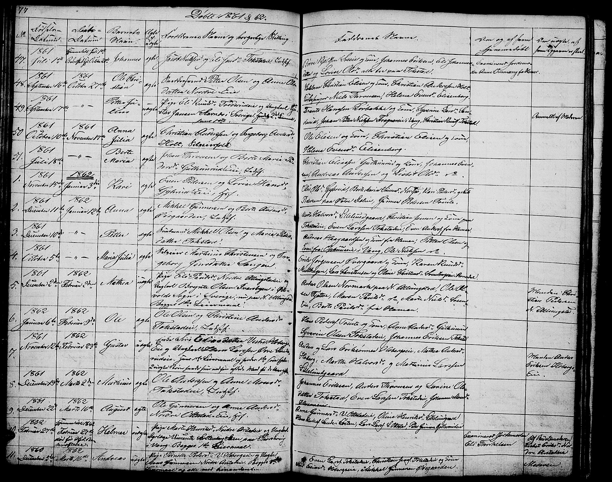 Stange prestekontor, AV/SAH-PREST-002/L/L0002: Parish register (copy) no. 2, 1838-1879, p. 77