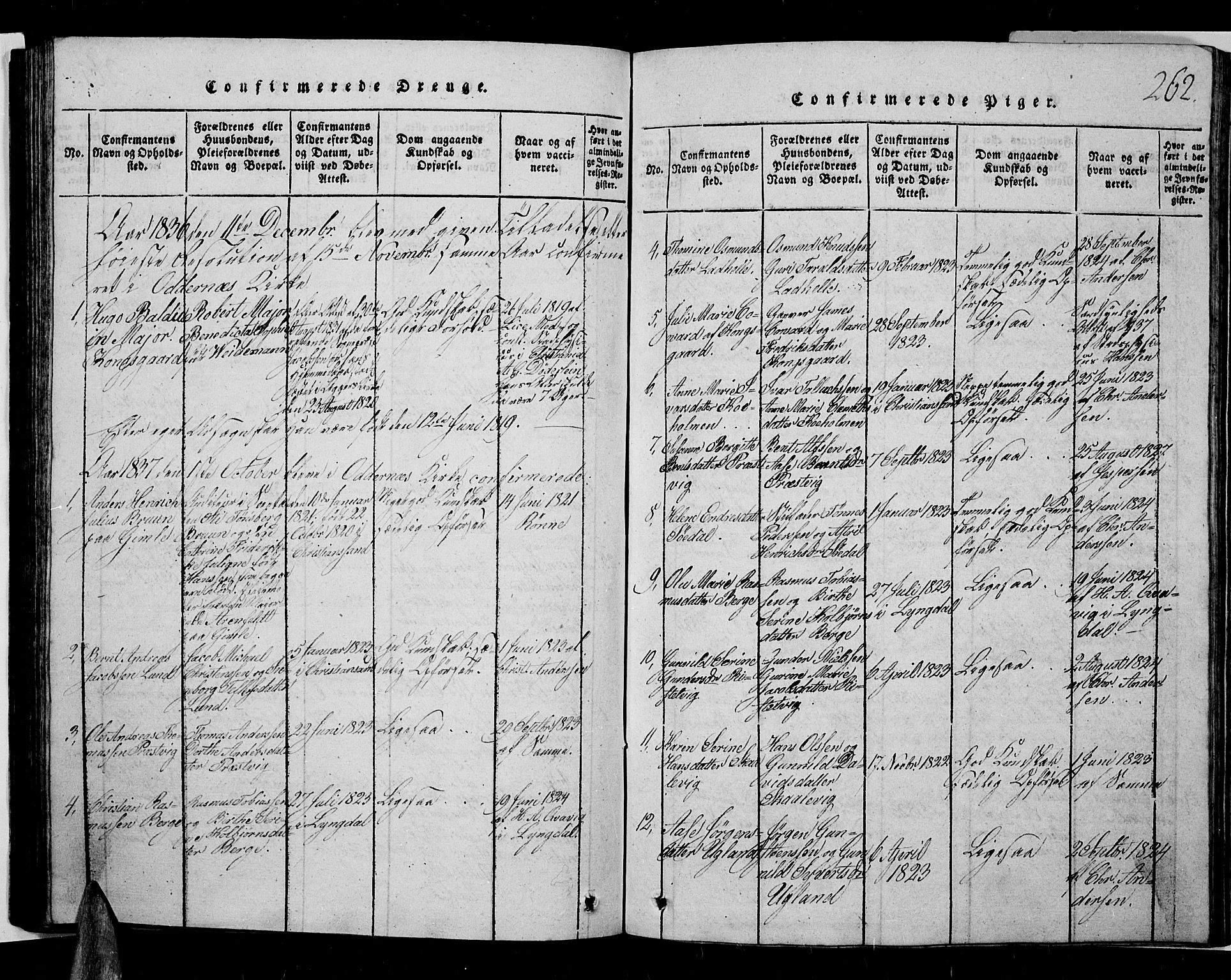 Oddernes sokneprestkontor, SAK/1111-0033/F/Fb/Fba/L0003: Parish register (copy) no. B 3, 1820-1838, p. 262