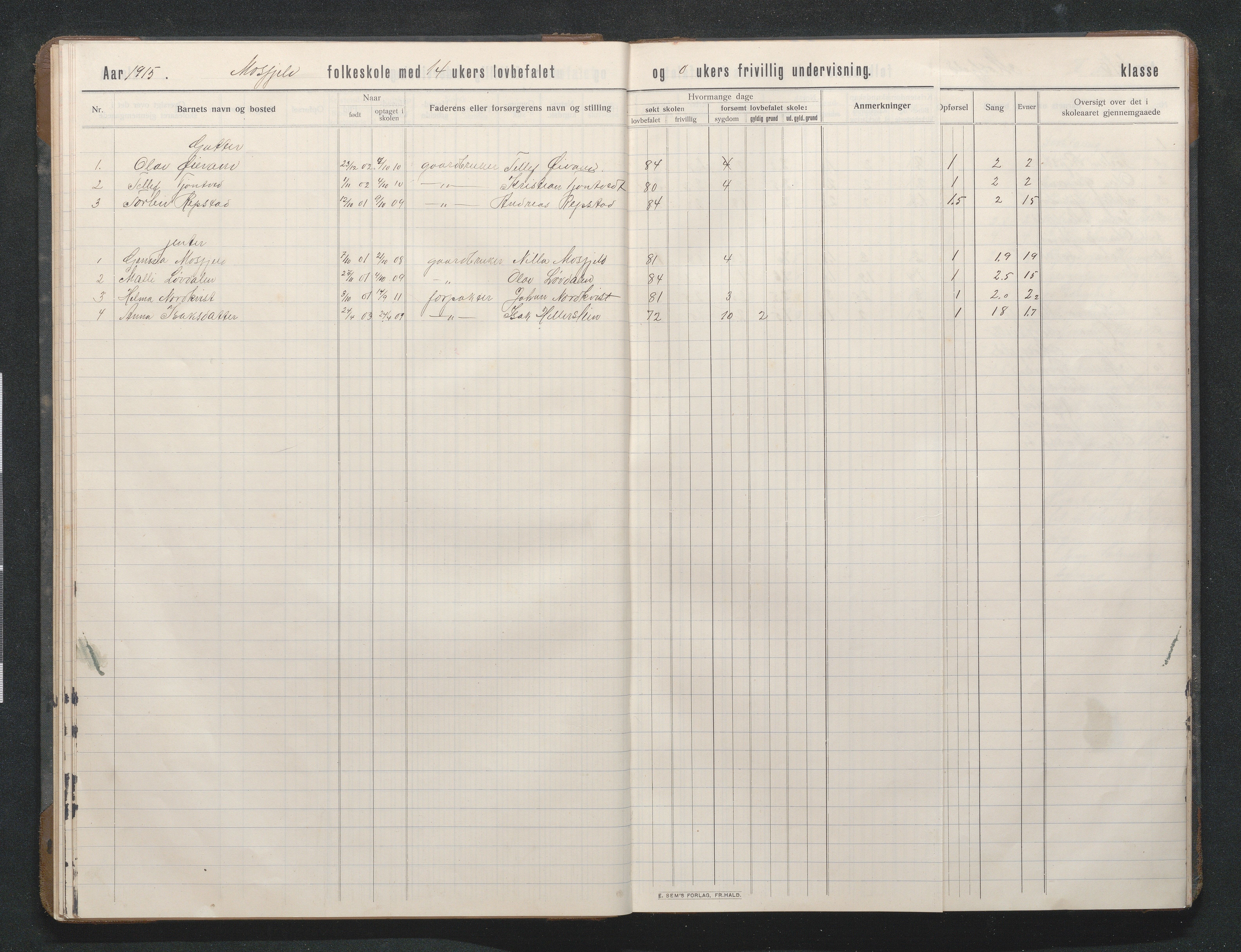 Birkenes kommune, Mosfjell skolekrets, AAKS/KA0928-550f_91/F02/L0002: Skoleprotokoll, 1909-1951