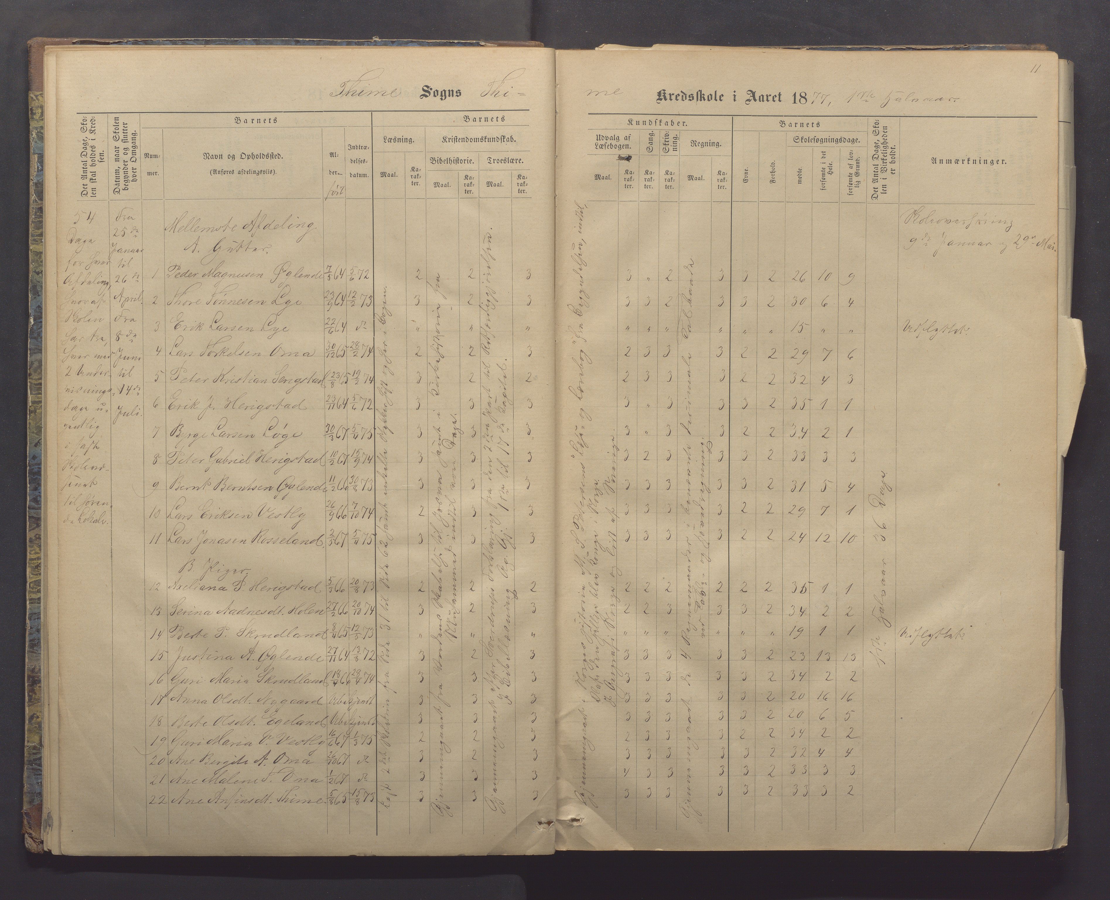 Time kommune - Time/Vestly skole, IKAR/K-100804/H/L0004: Skoleprotokoll, 1876-1890, p. 11