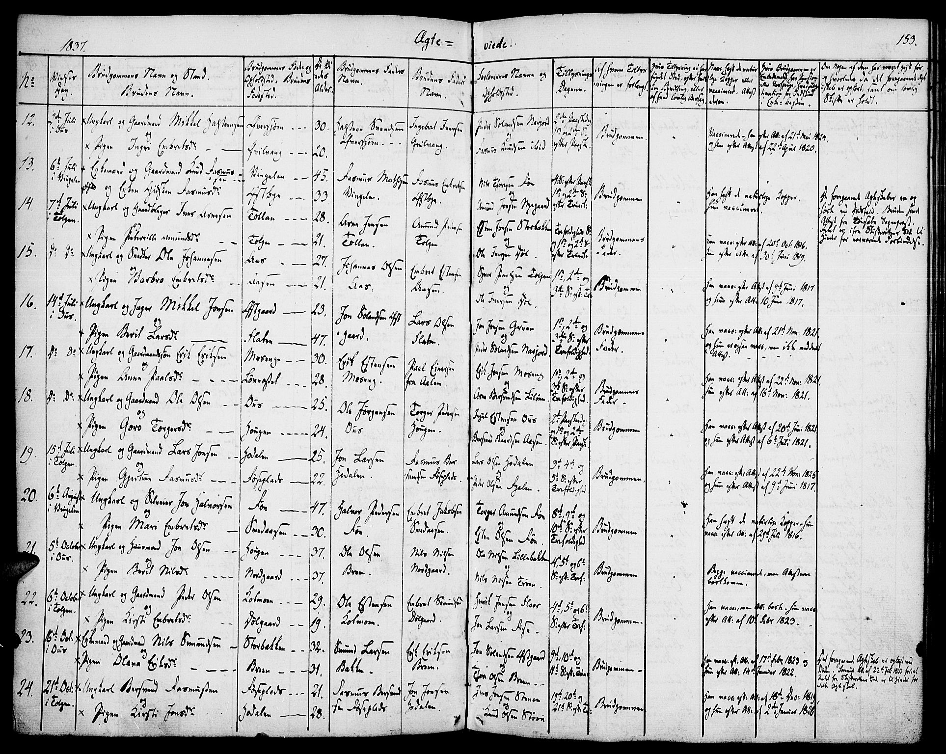 Tolga prestekontor, SAH/PREST-062/K/L0005: Parish register (official) no. 5, 1836-1852, p. 153