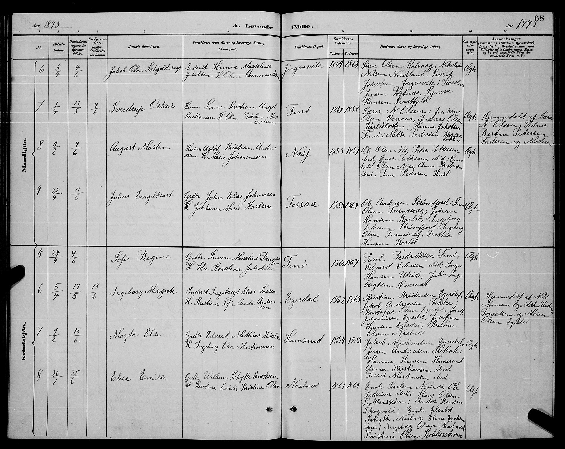 Ministerialprotokoller, klokkerbøker og fødselsregistre - Nordland, SAT/A-1459/859/L0859: Parish register (copy) no. 859C05, 1887-1898, p. 68