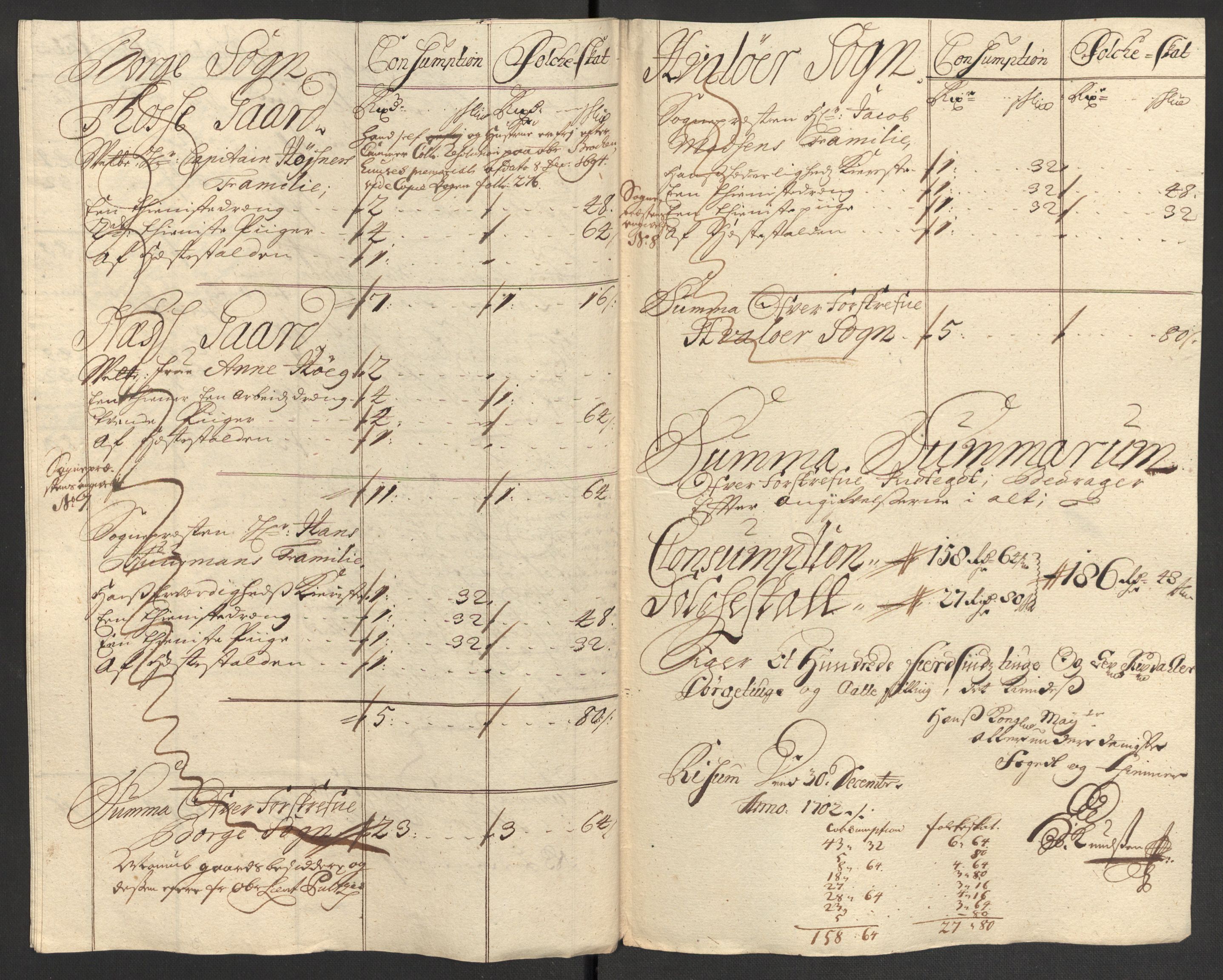 Rentekammeret inntil 1814, Reviderte regnskaper, Fogderegnskap, AV/RA-EA-4092/R04/L0131: Fogderegnskap Moss, Onsøy, Tune, Veme og Åbygge, 1702, p. 84