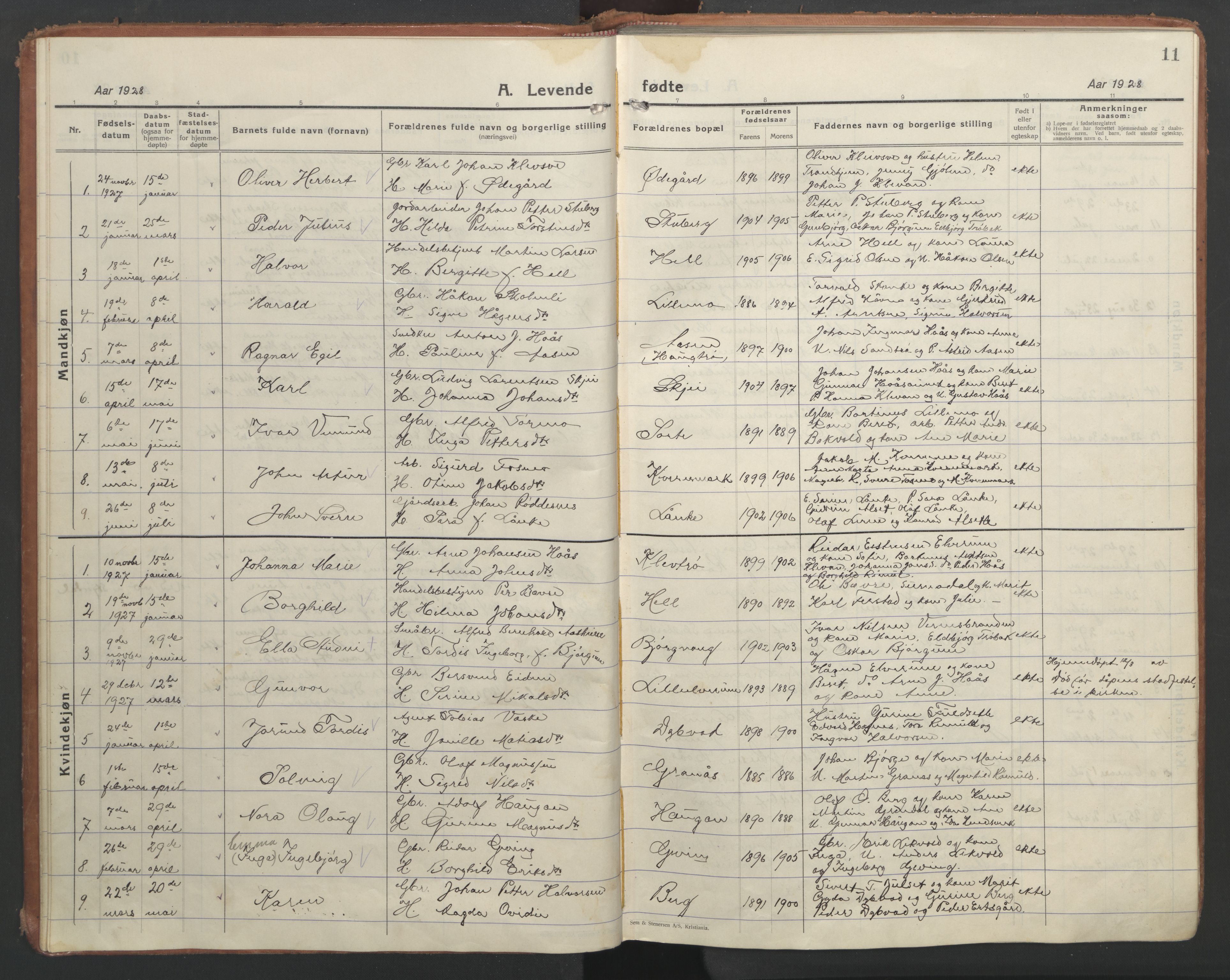 Ministerialprotokoller, klokkerbøker og fødselsregistre - Nord-Trøndelag, AV/SAT-A-1458/710/L0097: Parish register (copy) no. 710C02, 1925-1955, p. 11