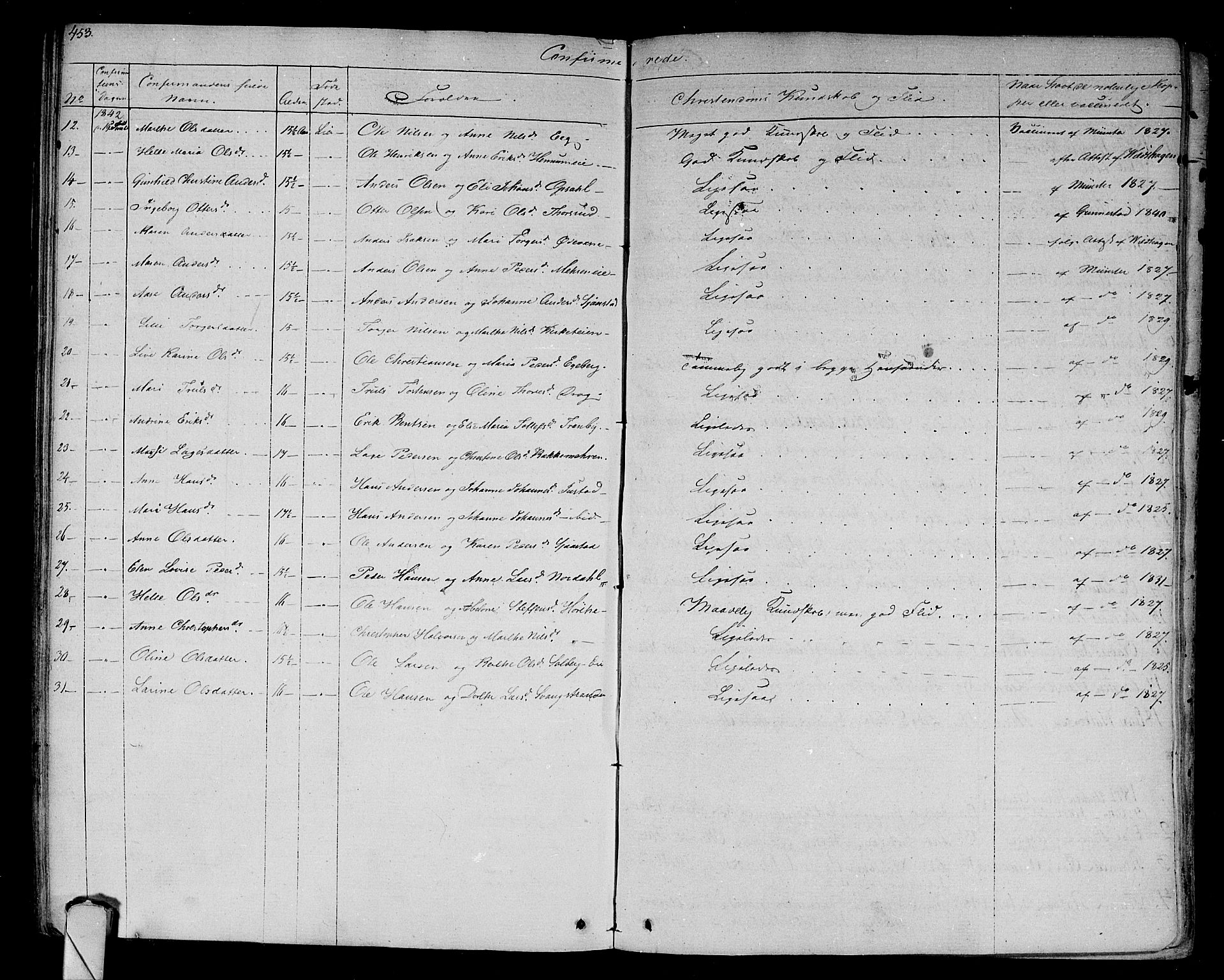 Lier kirkebøker, AV/SAKO-A-230/F/Fa/L0010: Parish register (official) no. I 10, 1827-1843, p. 453