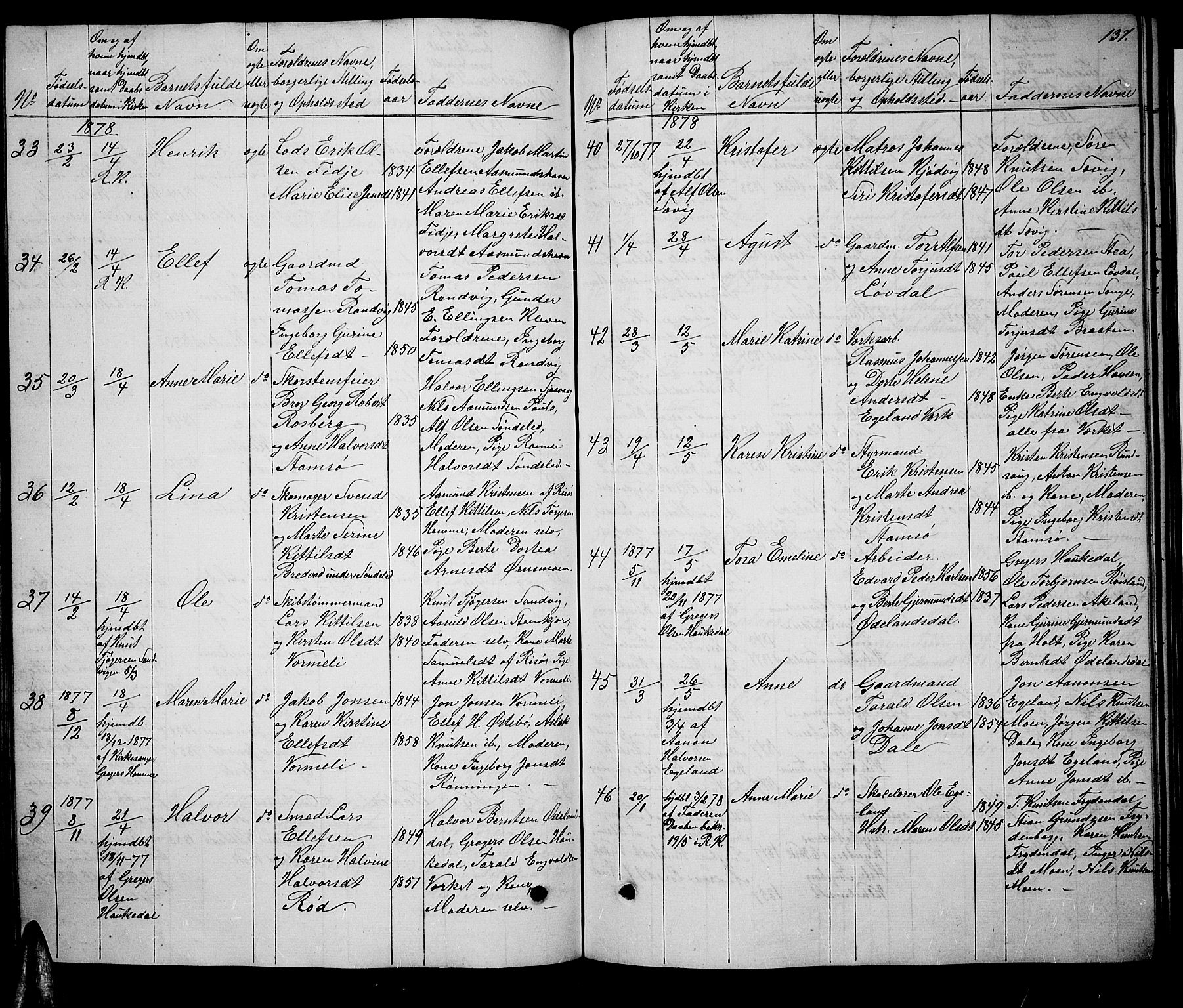 Søndeled sokneprestkontor, AV/SAK-1111-0038/F/Fb/L0004: Parish register (copy) no. B 4, 1857-1884, p. 137