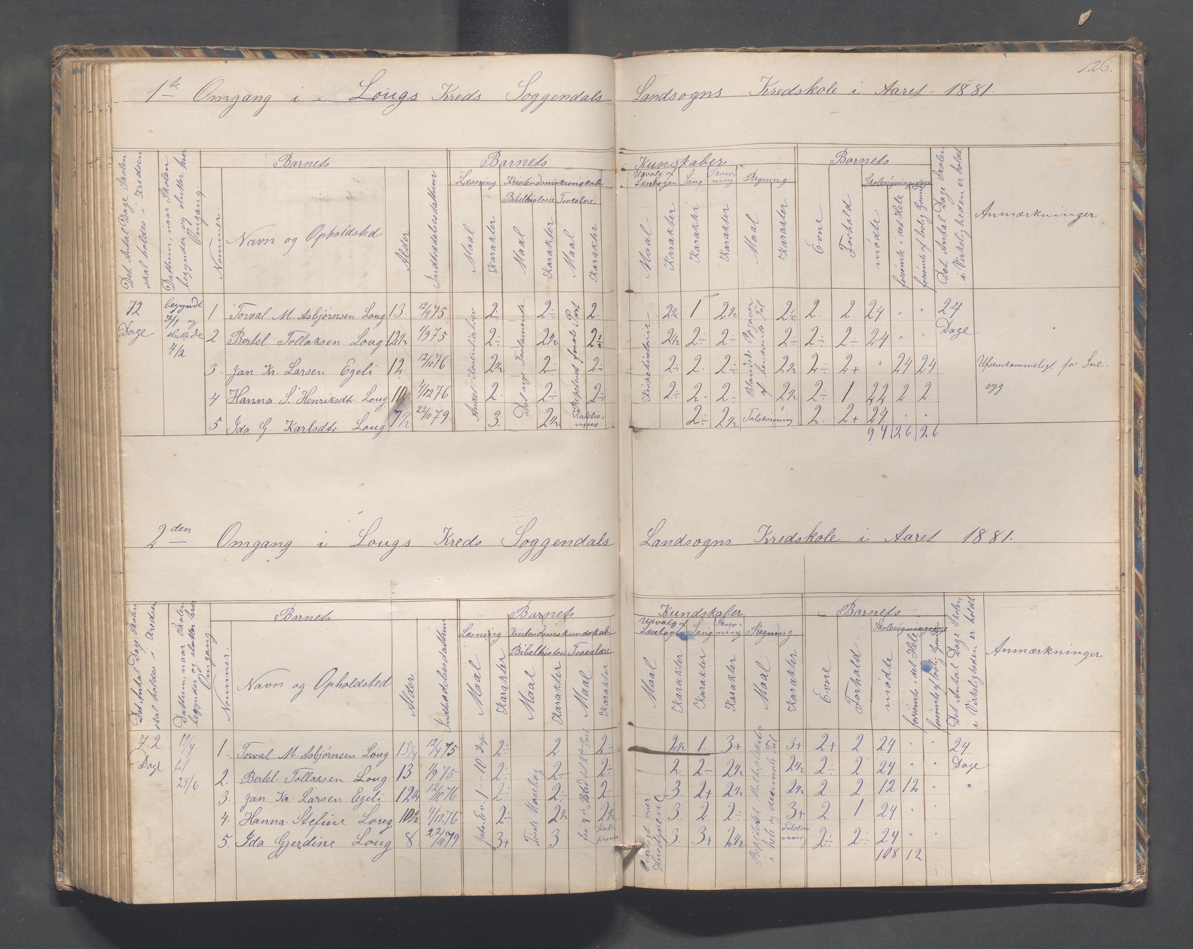 Sokndal kommune- Skolestyret/Skolekontoret, IKAR/K-101142/H/L0010: Skoleprotokoll - Åna-Sira, Log, Brambo,Skogstad,Tellnes, 1865-1886, p. 126