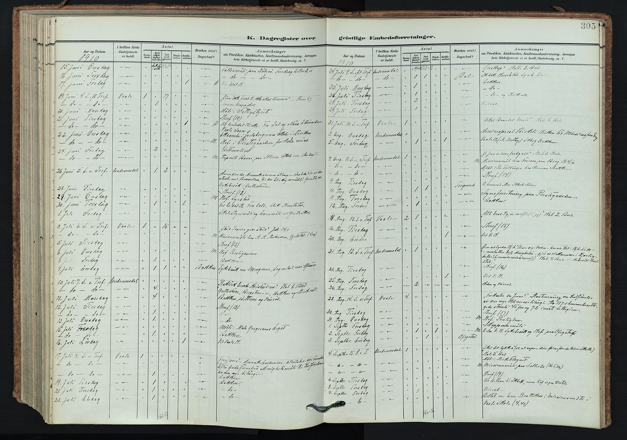 Våle kirkebøker, AV/SAKO-A-334/F/Fa/L0012: Parish register (official) no. I 12, 1907-1934, p. 305