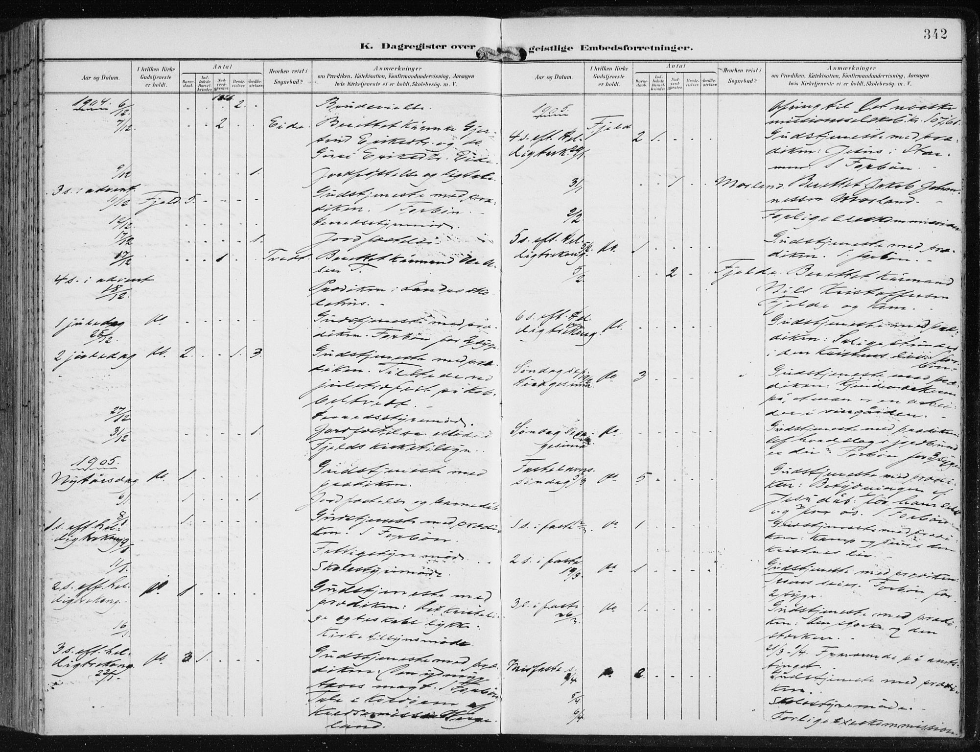 Fjell sokneprestembete, SAB/A-75301/H/Haa: Parish register (official) no. A  9, 1899-1910, p. 342