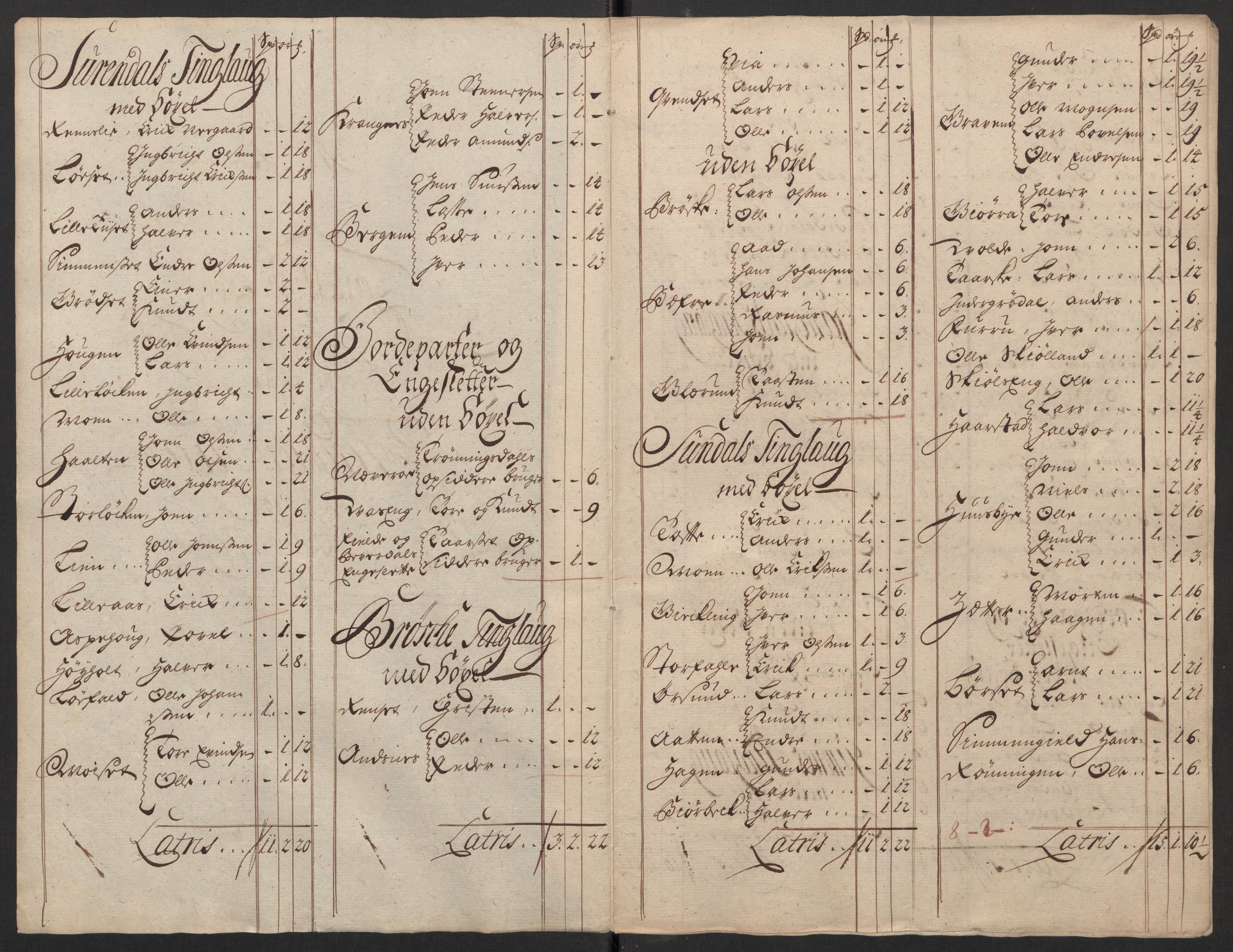 Rentekammeret inntil 1814, Reviderte regnskaper, Fogderegnskap, AV/RA-EA-4092/R56/L3752: Fogderegnskap Nordmøre, 1719, p. 158