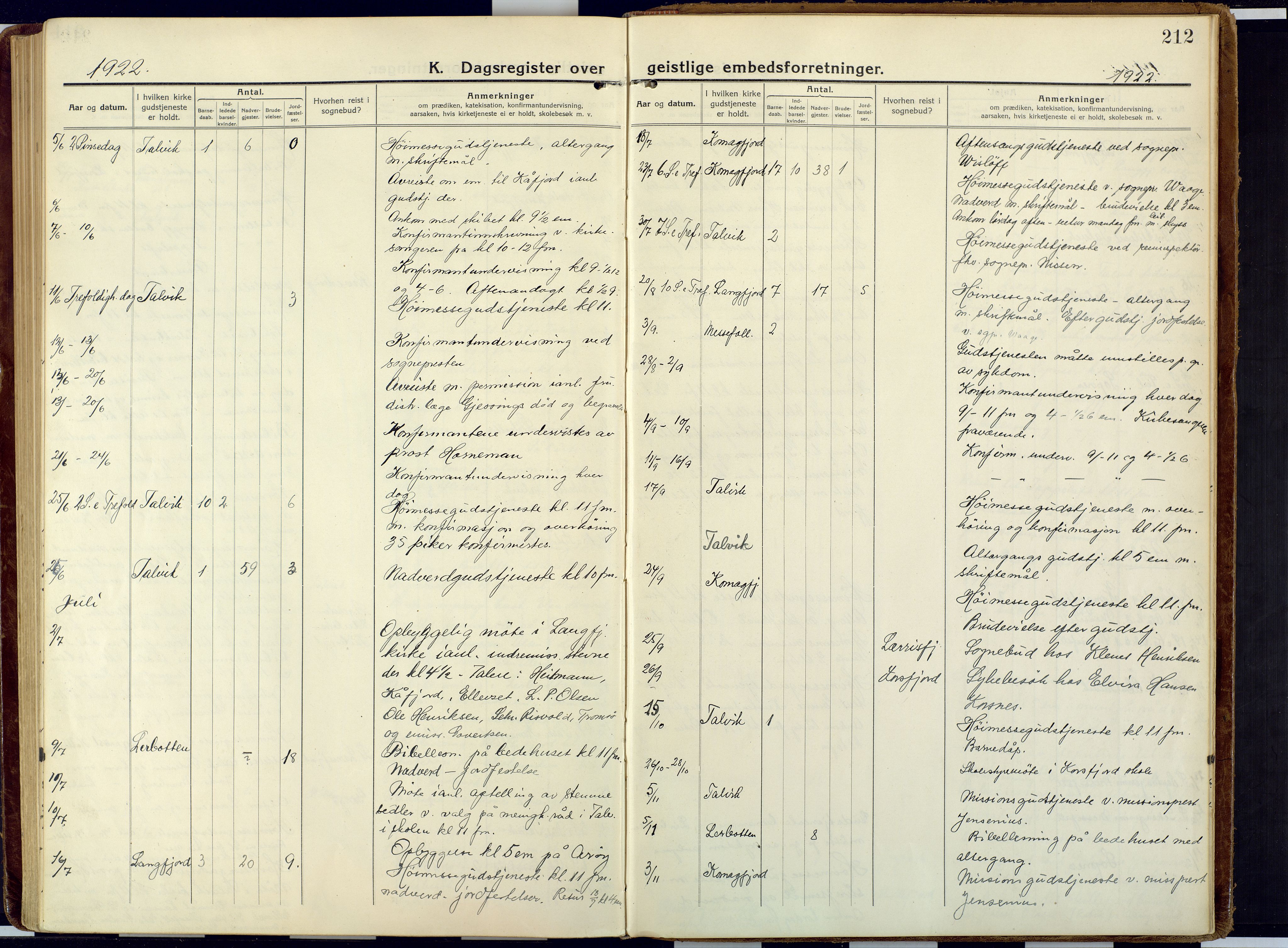 Talvik sokneprestkontor, SATØ/S-1337/H/Ha/L0018kirke: Parish register (official) no. 18, 1915-1924, p. 212