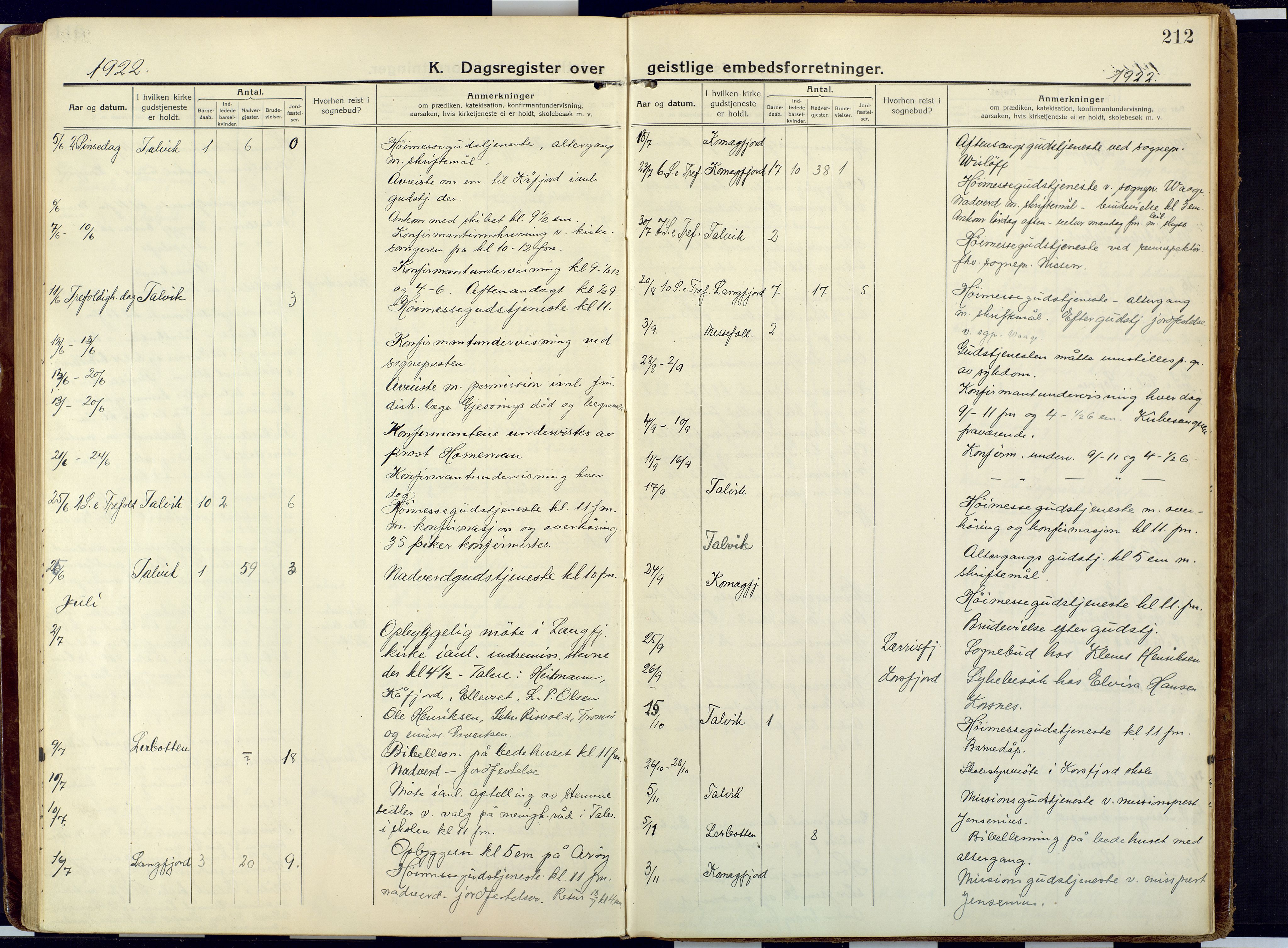 Talvik sokneprestkontor, AV/SATØ-S-1337/H/Ha/L0018kirke: Parish register (official) no. 18, 1915-1924, p. 212