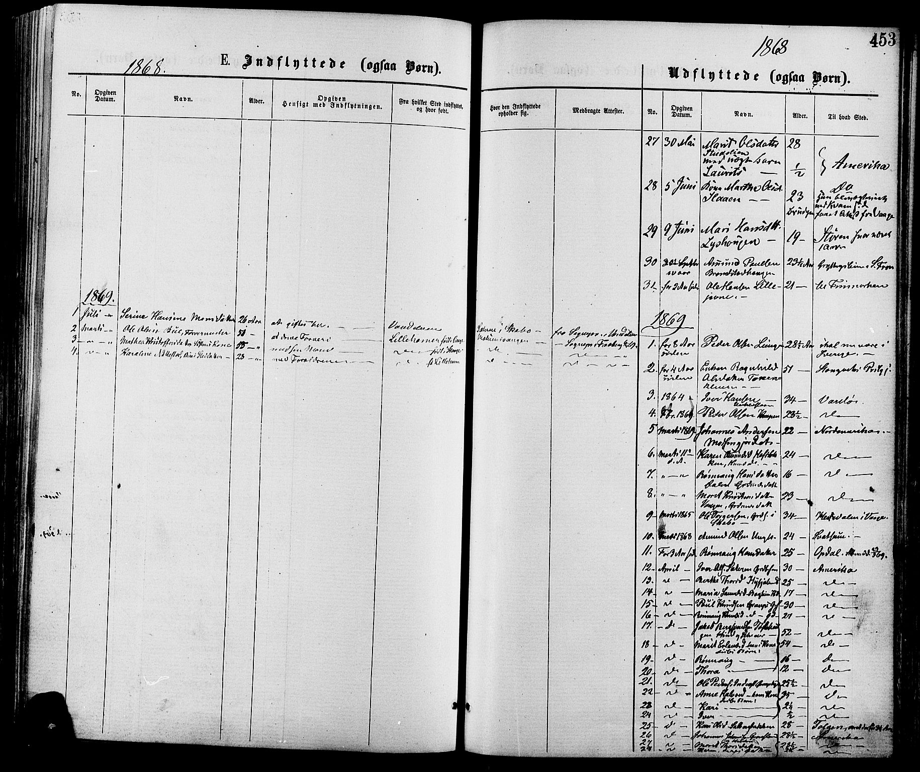 Nord-Fron prestekontor, SAH/PREST-080/H/Ha/Haa/L0002: Parish register (official) no. 2, 1865-1883, p. 453