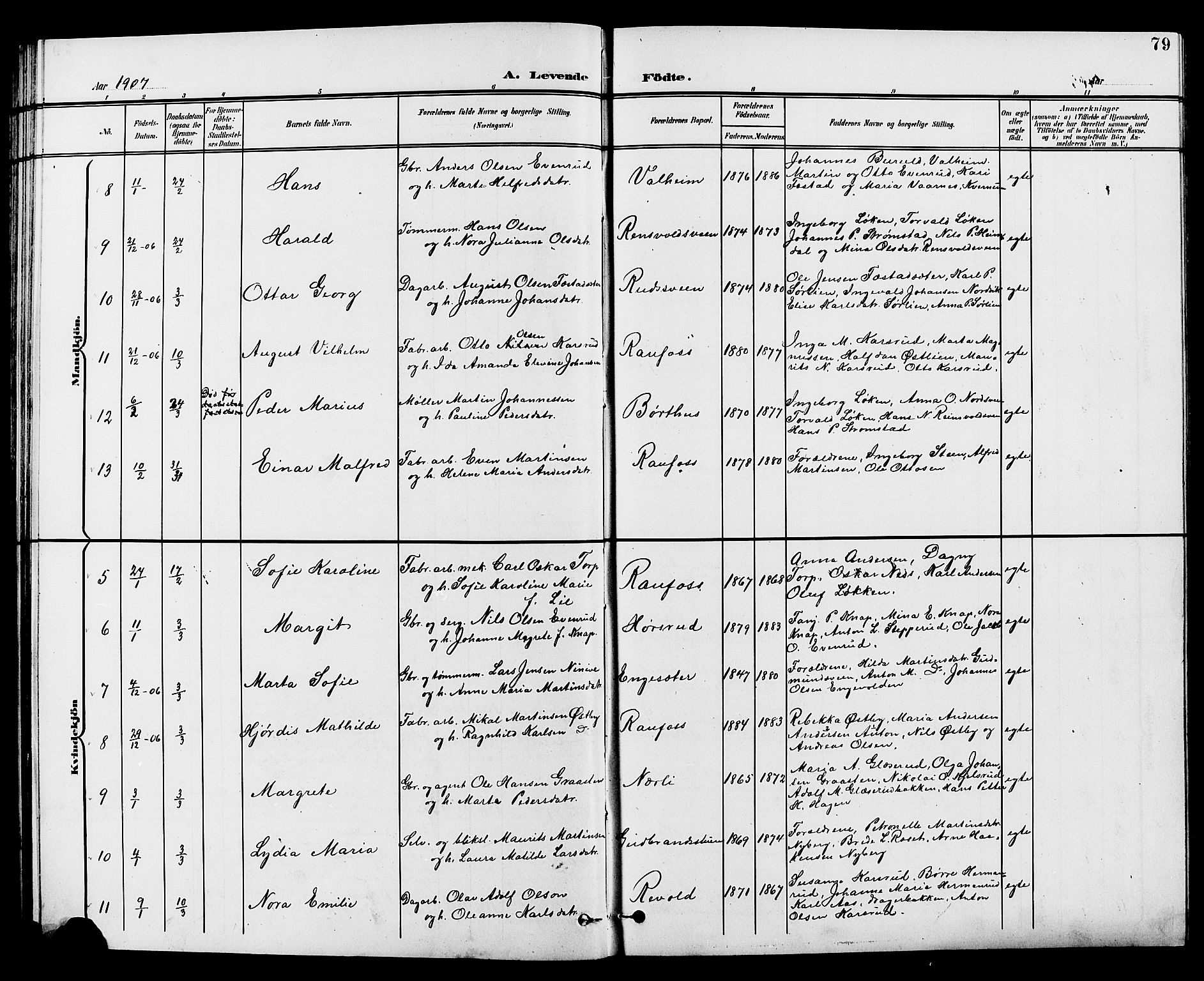 Vestre Toten prestekontor, SAH/PREST-108/H/Ha/Hab/L0010: Parish register (copy) no. 10, 1900-1912, p. 79