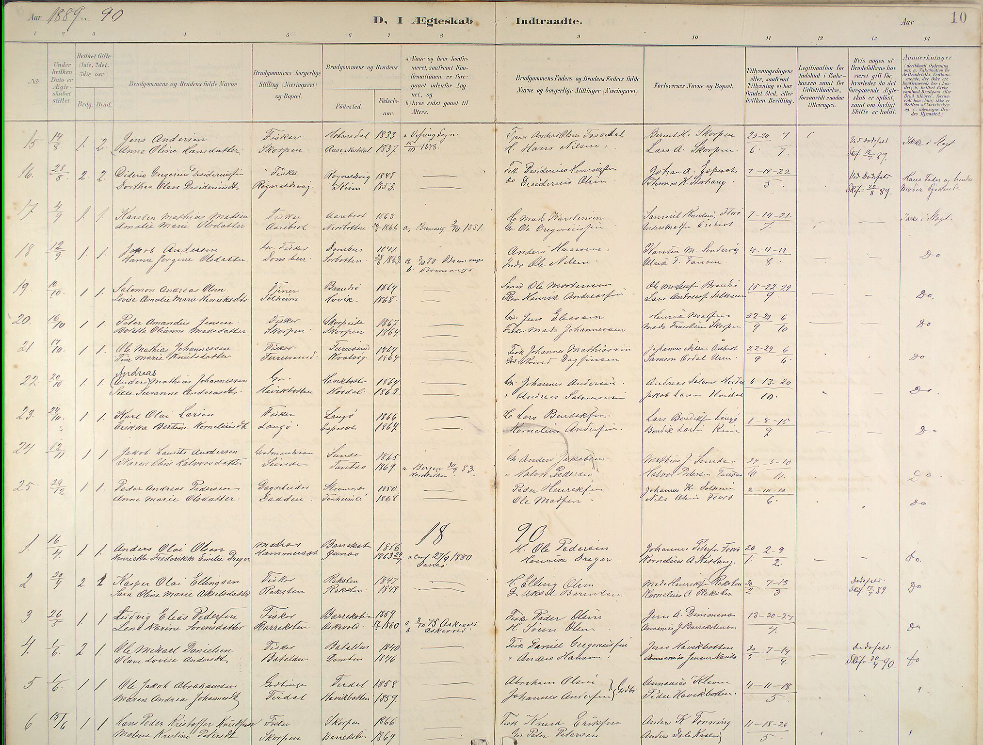 Kinn sokneprestembete, SAB/A-80801/H/Haa/Haab/L0011: Parish register (official) no. B 11, 1886-1936, p. 10