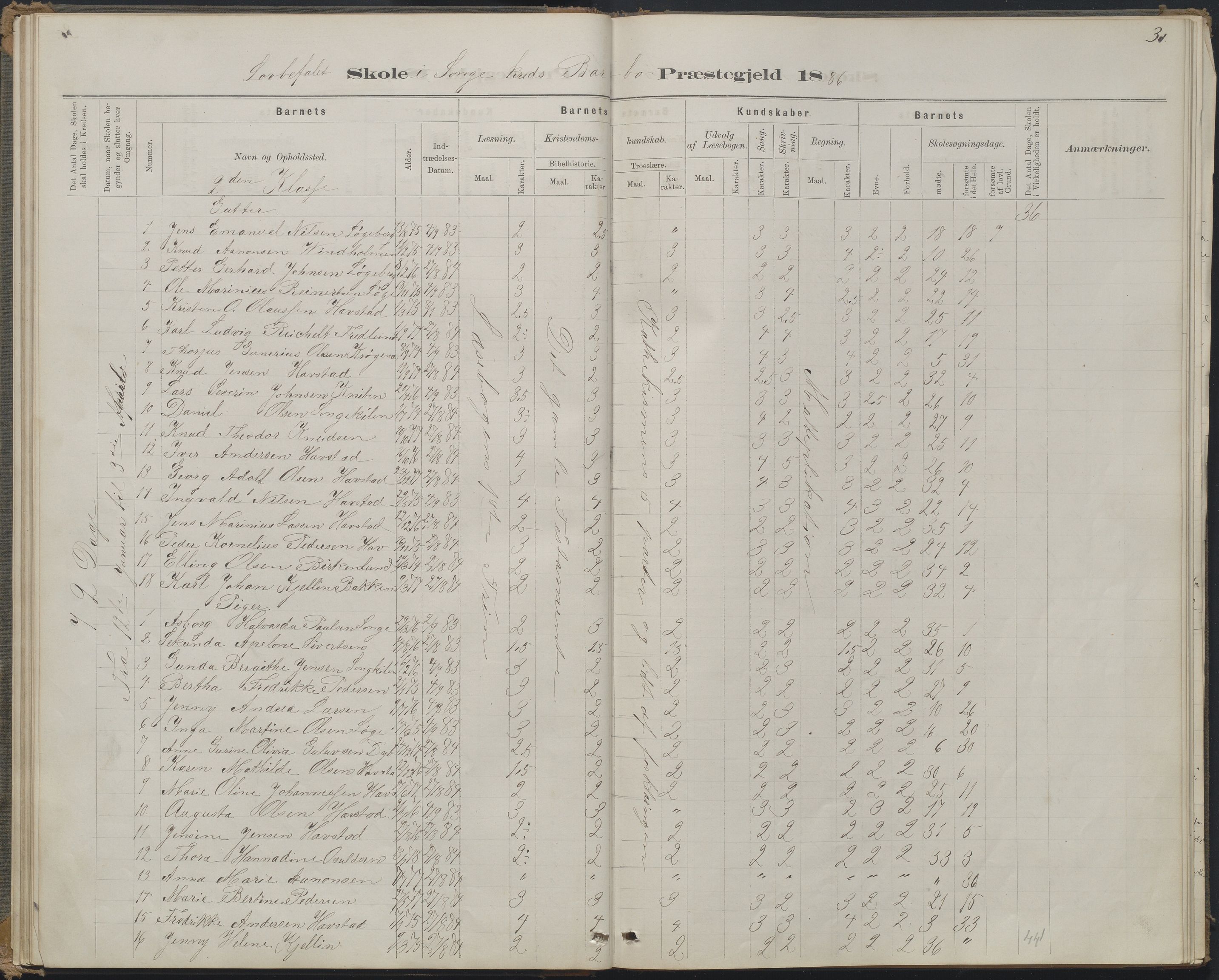 Arendal kommune, Katalog I, AAKS/KA0906-PK-I/07/L0368: Karakterprotokol lærerens skole, 1880-1893, p. 31