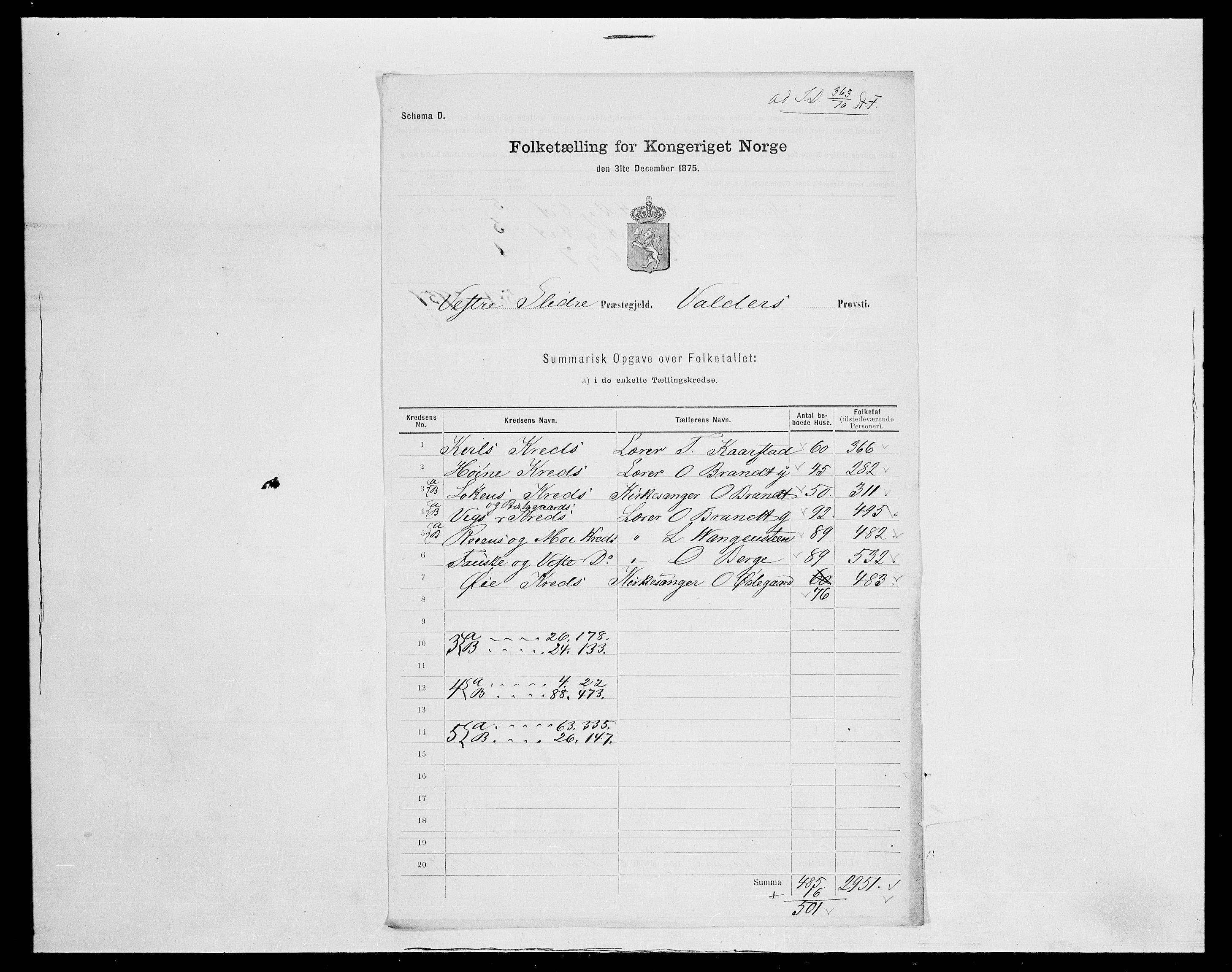 SAH, 1875 census for 0543P Vestre Slidre, 1875, p. 8