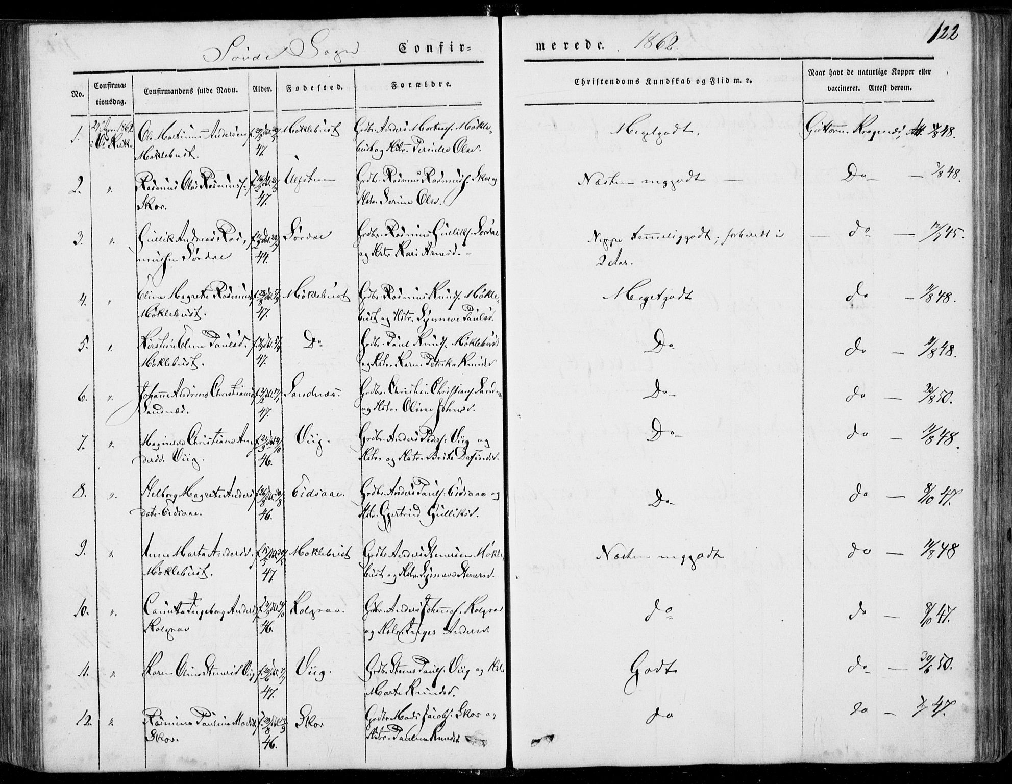 Ministerialprotokoller, klokkerbøker og fødselsregistre - Møre og Romsdal, AV/SAT-A-1454/502/L0023: Parish register (official) no. 502A01, 1844-1873, p. 122