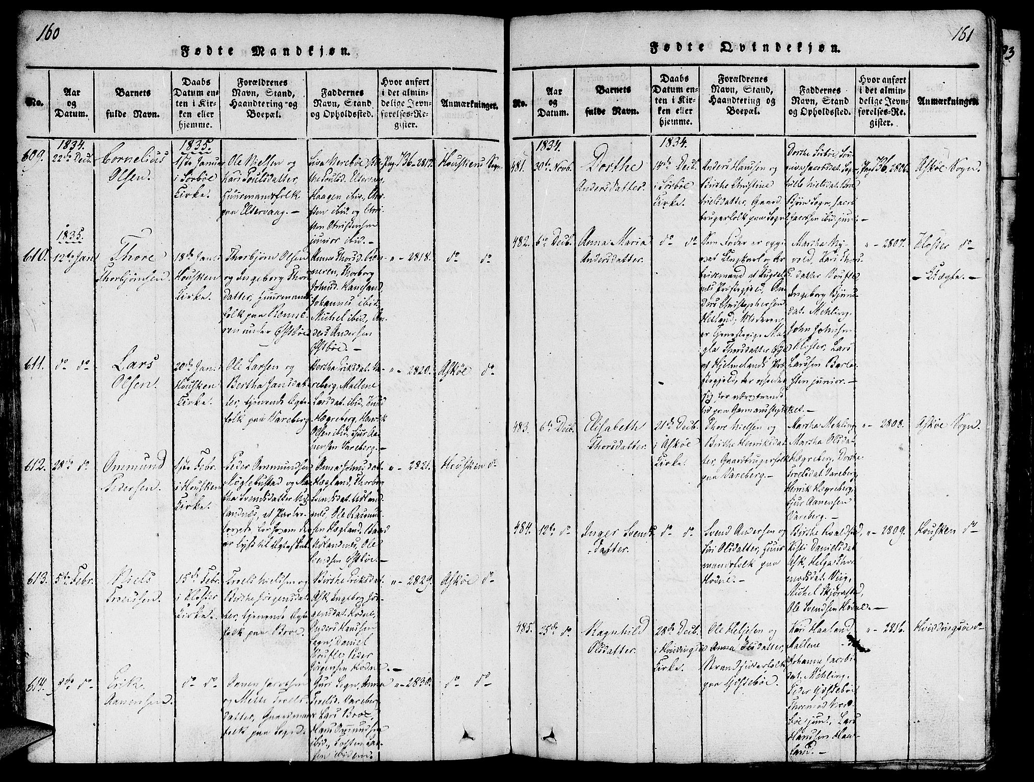 Rennesøy sokneprestkontor, SAST/A -101827/H/Ha/Haa/L0004: Parish register (official) no. A 4, 1816-1837, p. 160-161