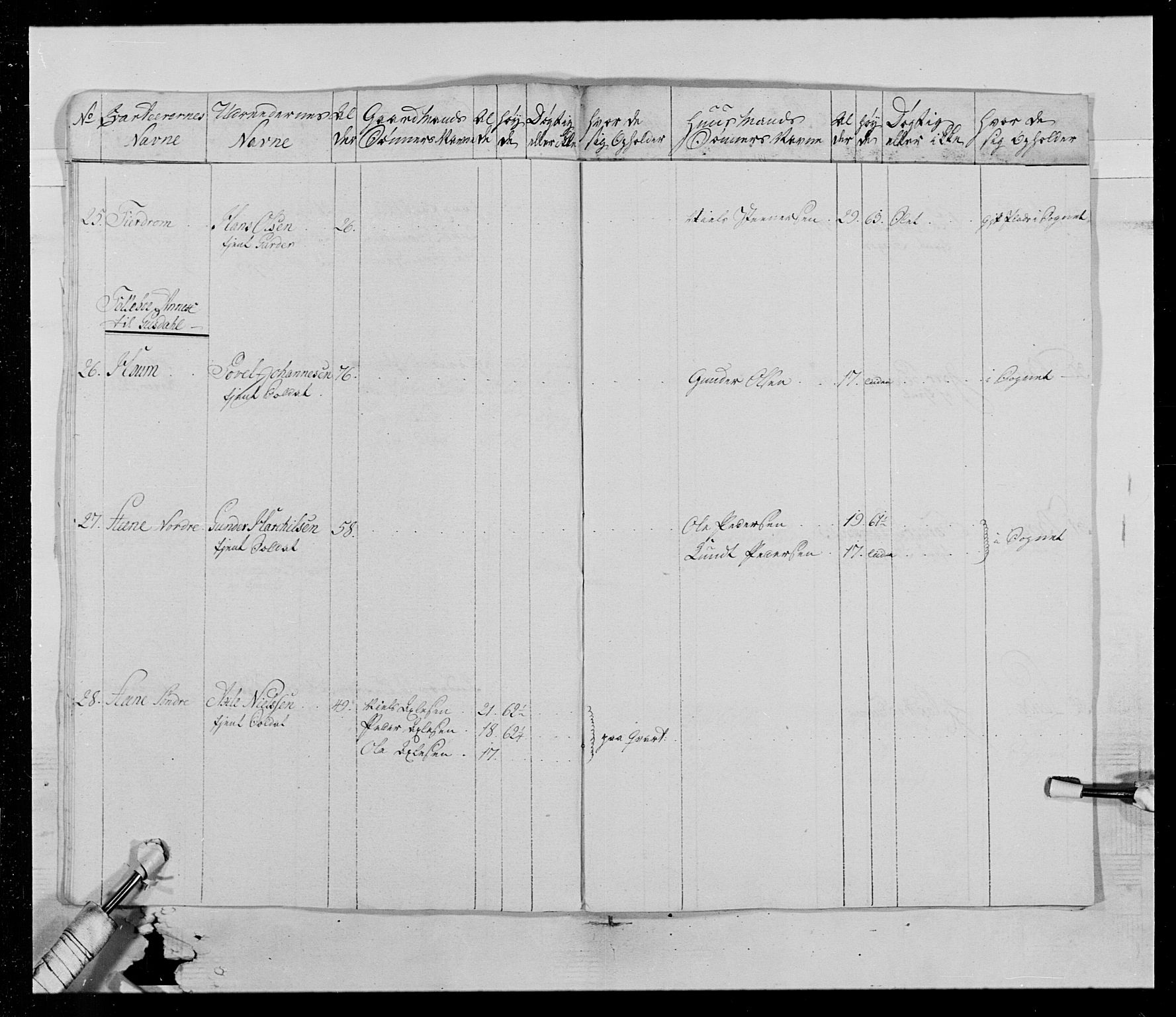 Generalitets- og kommissariatskollegiet, Det kongelige norske kommissariatskollegium, AV/RA-EA-5420/E/Eh/L0015: Opplandske dragonregiment, 1784-1789, p. 124